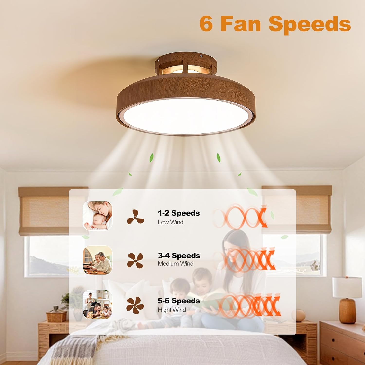Bladeless Ceiling Fans with Lights and Remote, 18.9