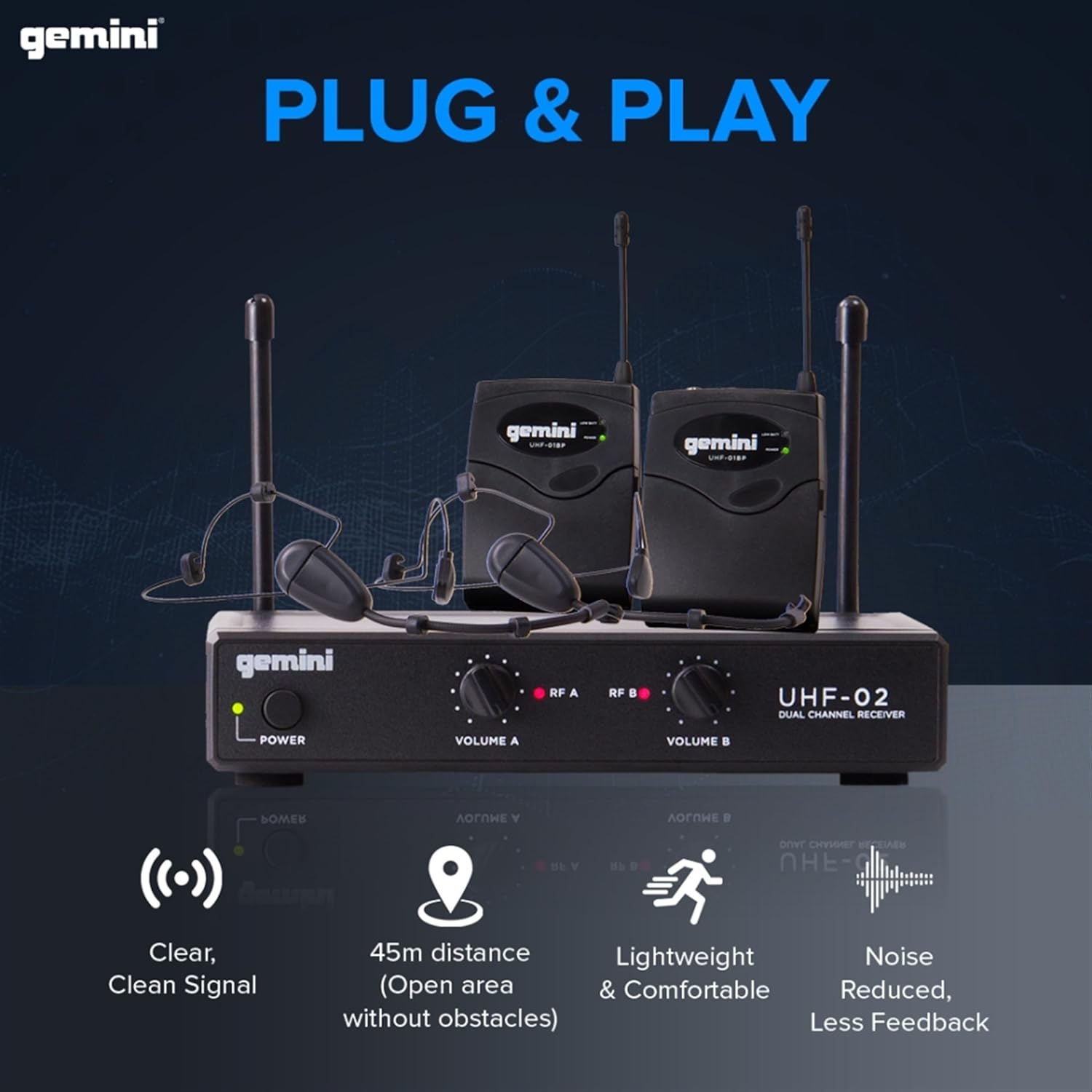 Gemini Sound UHF-02HL-S34 - Dual Channel UHF Wireless Headset & Lapel Mic System, Perfect for Fitness Instructors, Presenters, and Stage Performers