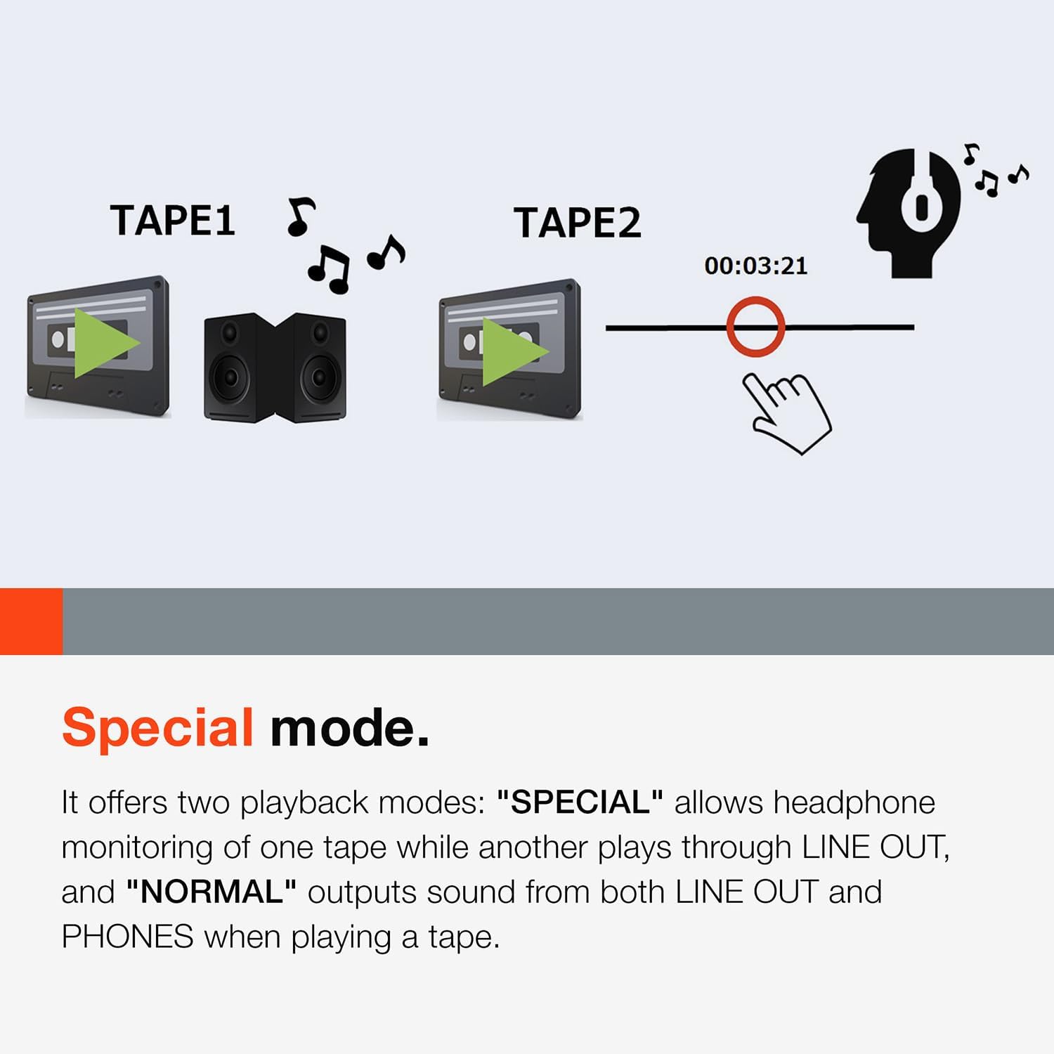 Tascam 202MKVII Double Cassette Deck Recorder with USB Port, Dual Cassette Deck