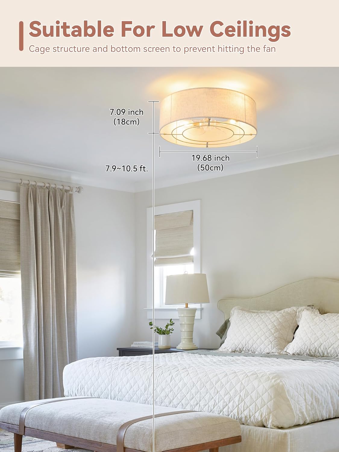 Low Profile Ceiling Fans with Lights, 20