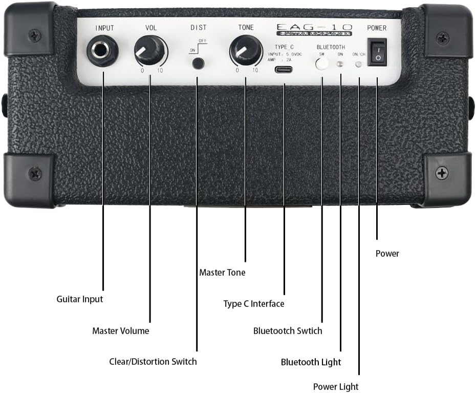 Fojill Full Size Four String Electric Bass Guitar With 10 Watt Amplifier 4 String Right Handed Beginner Kit Set With 600D Gig Bag,Picks,Noiselss Cable,Extra Strings(GBK)