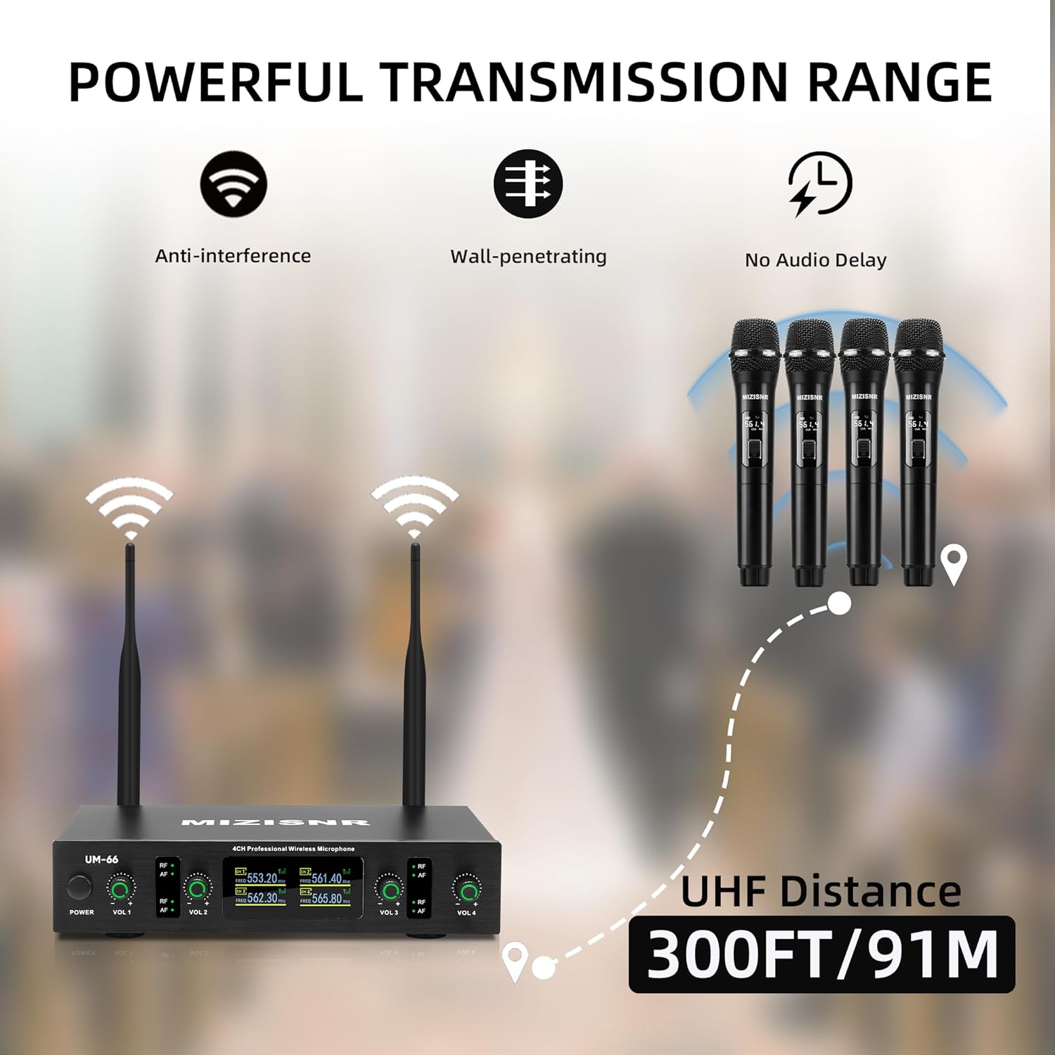 UHF Wireless Microphone Systems, 4 Channels Cordless Handheld Dynamic Karaoke Mic Set, Auto Connect 300ft Range Transmission for Singing, Karaoke, DJ Party, Church, Wedding, PA Speaker