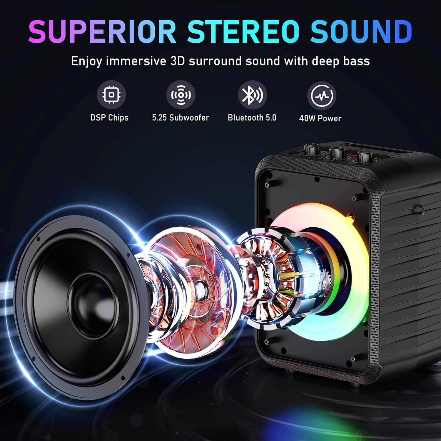 JYX Karaoke Machine, Portable Bluetooth Speaker with 2 Wireless Microphones, RGB Lights, Echo, 40W 5.25