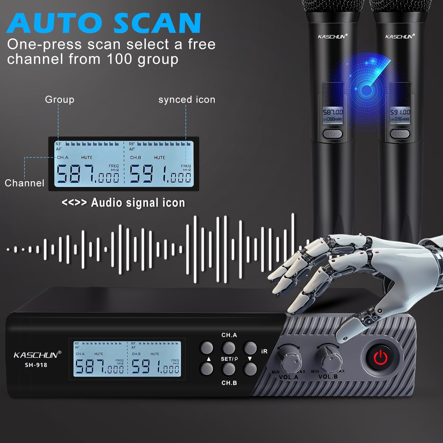 Wireless Microphone System,Cordless Handheld Microfono Inalambrico,328FT UHF Wireless Mics,Auto Scan Feature, Mics with Stable Signal Transmission, Suitable Singing Church DJ Karaoke Wedding