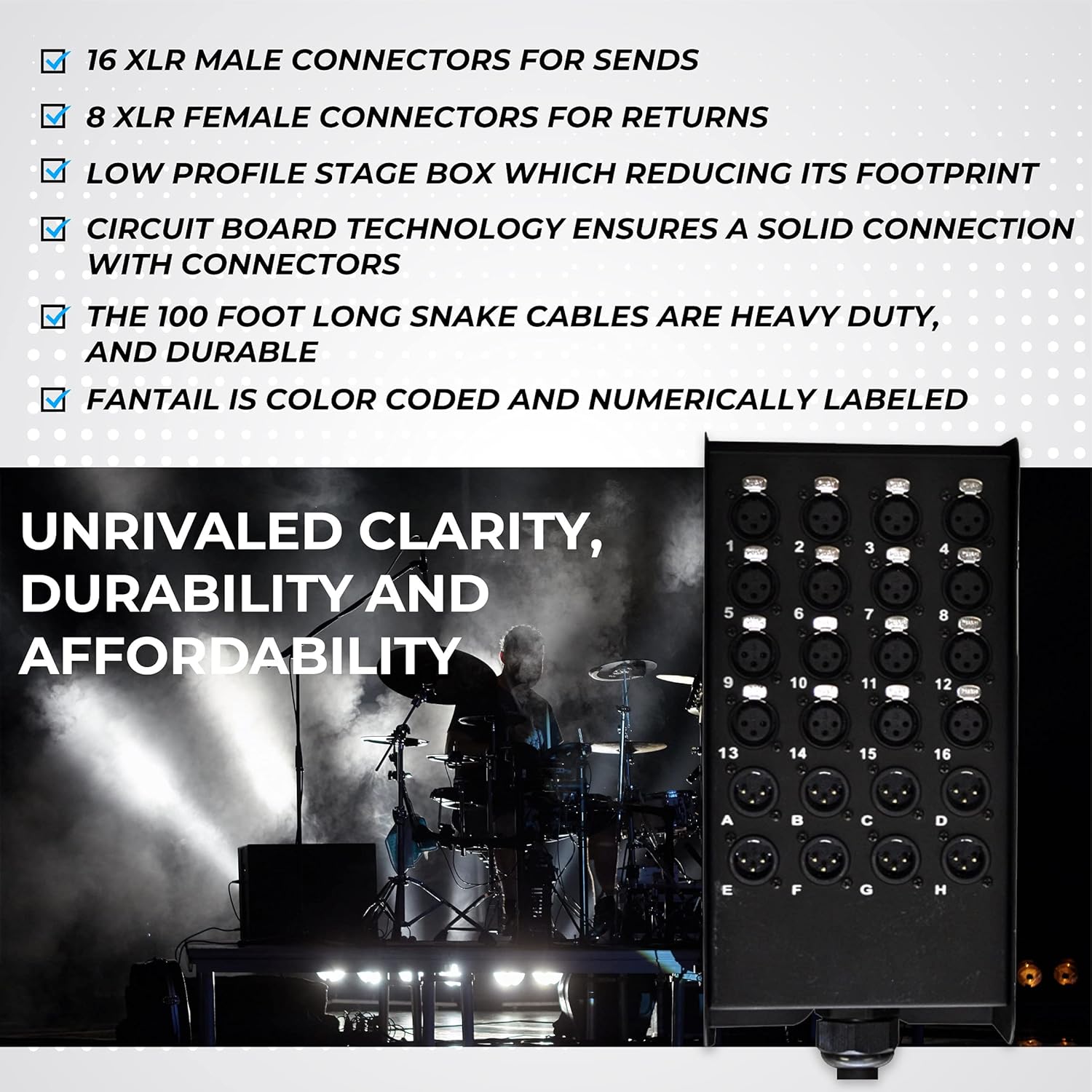 Seismic Audio Speakers 16 Channel Low Profile XLR Send Circuit Board Snake Cable, XLR Splitter Cable, 100 Feet