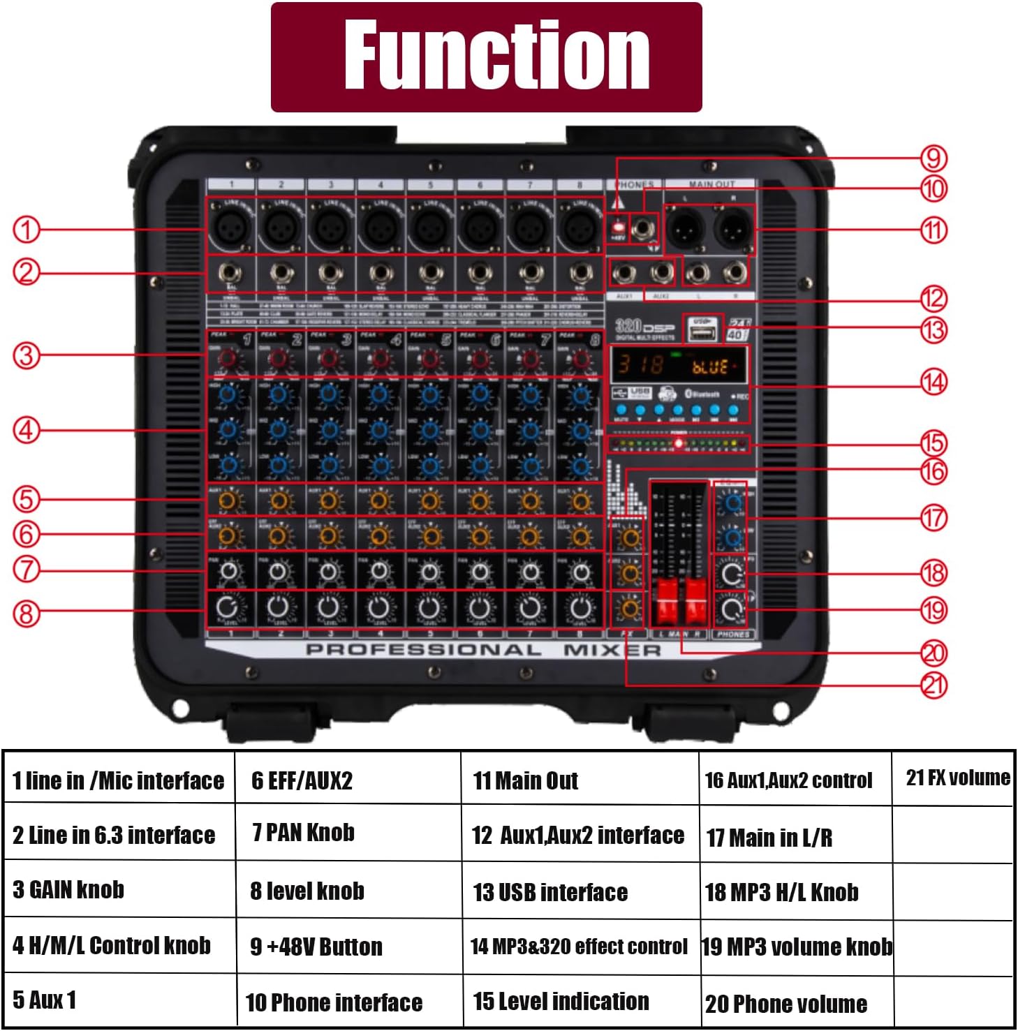 Mixers Audio 8 Channel Mixer Power Mixer Amplifier All-in-one Tool Box 350W*2 High Power 320 DSP Effects Studio Mixer with 48V Phantom Power Audio Set