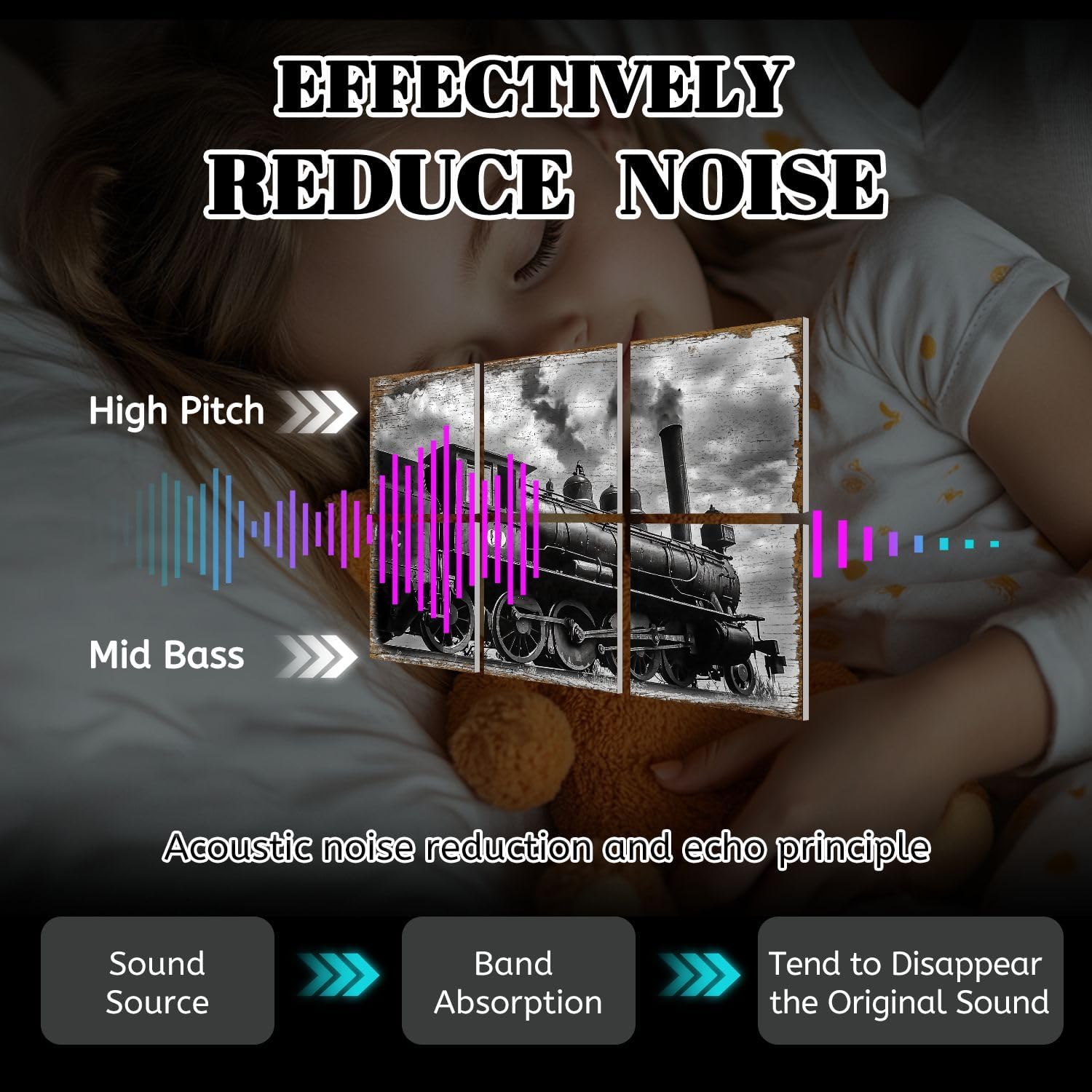 6 Pack Art Acoustic Panels WK S Railroad Engine 250 Sound Absorbing Panel 48