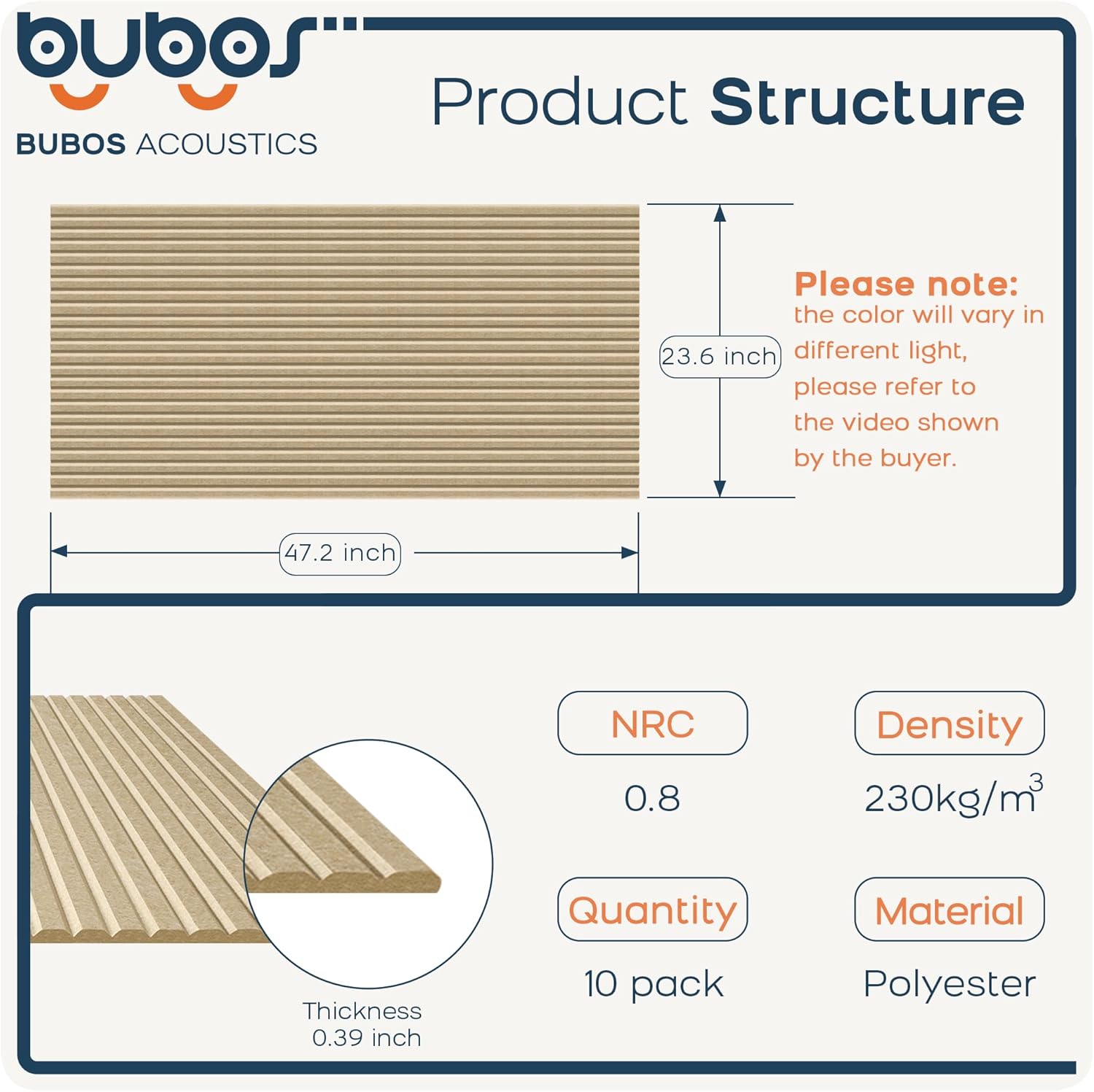 BUBOS 10 Pack Large Acoustic Panels,47.2
