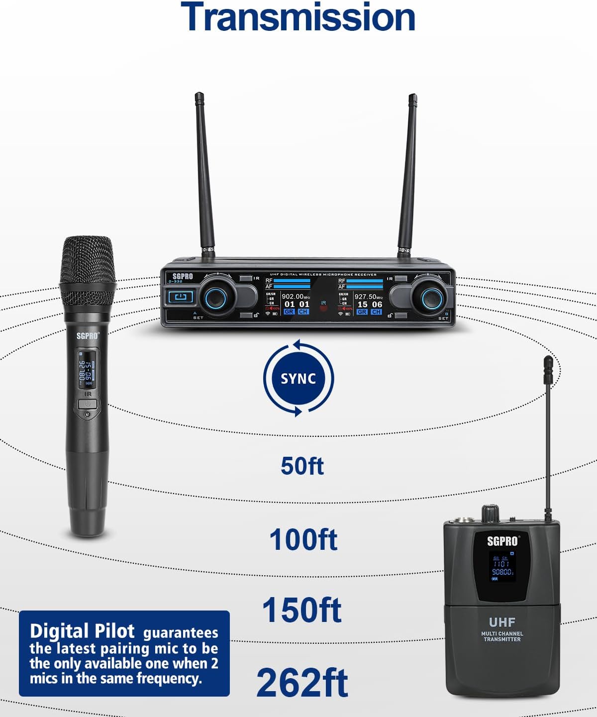 Dual Channel Wireless Microphone System - UHF Handheld, Bodypack, Head-Worn & Lavalier Mics for Live Performance, Karaoke, DJ, Church, Classroom & PA Systems (D-332HB)