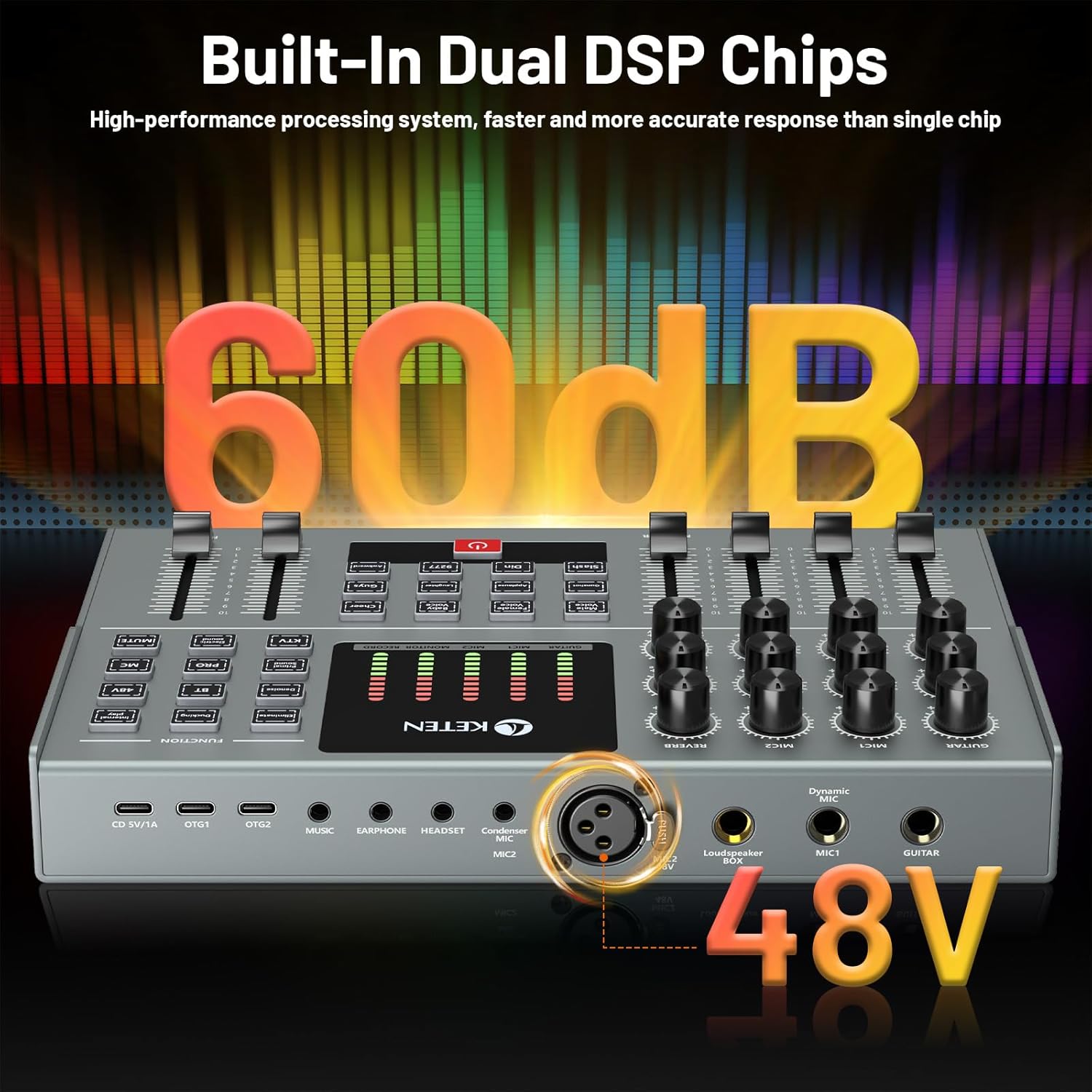 Podcast Equipment Bundle For 2, Keten Audio Interface with 48V & 3.5MM XLR Condenser Microphones for All-In-One DJ Mixer, Smartphone & PC, Perfect for Podcasting, Recording, Singing, Streaming, Gaming