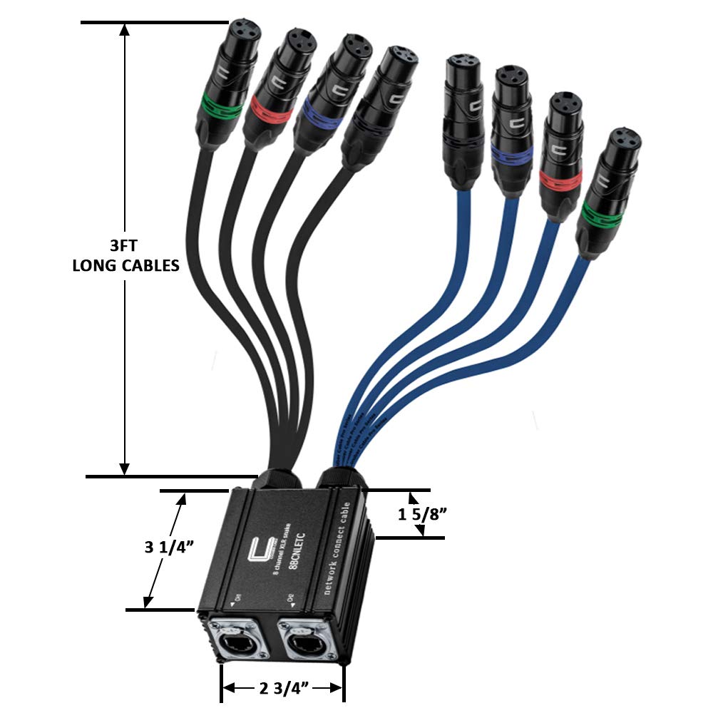 8 Channel 3-pin XLR Female to Ethercon Network Cable Adapter- Double 4 Channel Cat6 Multi Network Snake Receiver- for Live Stage, Home Studio Recording- AES, DMX Channels