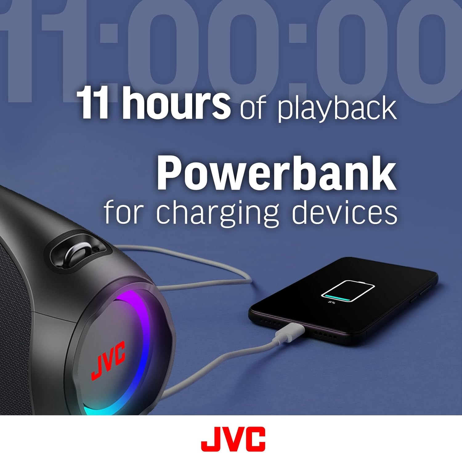 JVC Portable Wireless Bluetooth Speaker - 120W with Dual Woofer Deep Bass, RGB Lighting, Indoor/Outdoor Boombox, Bluetooth 5.3, IPX6 Water Resistant, USB-C, 11-Hr Playtime, 2 Sound Modes - SP-PA15BT