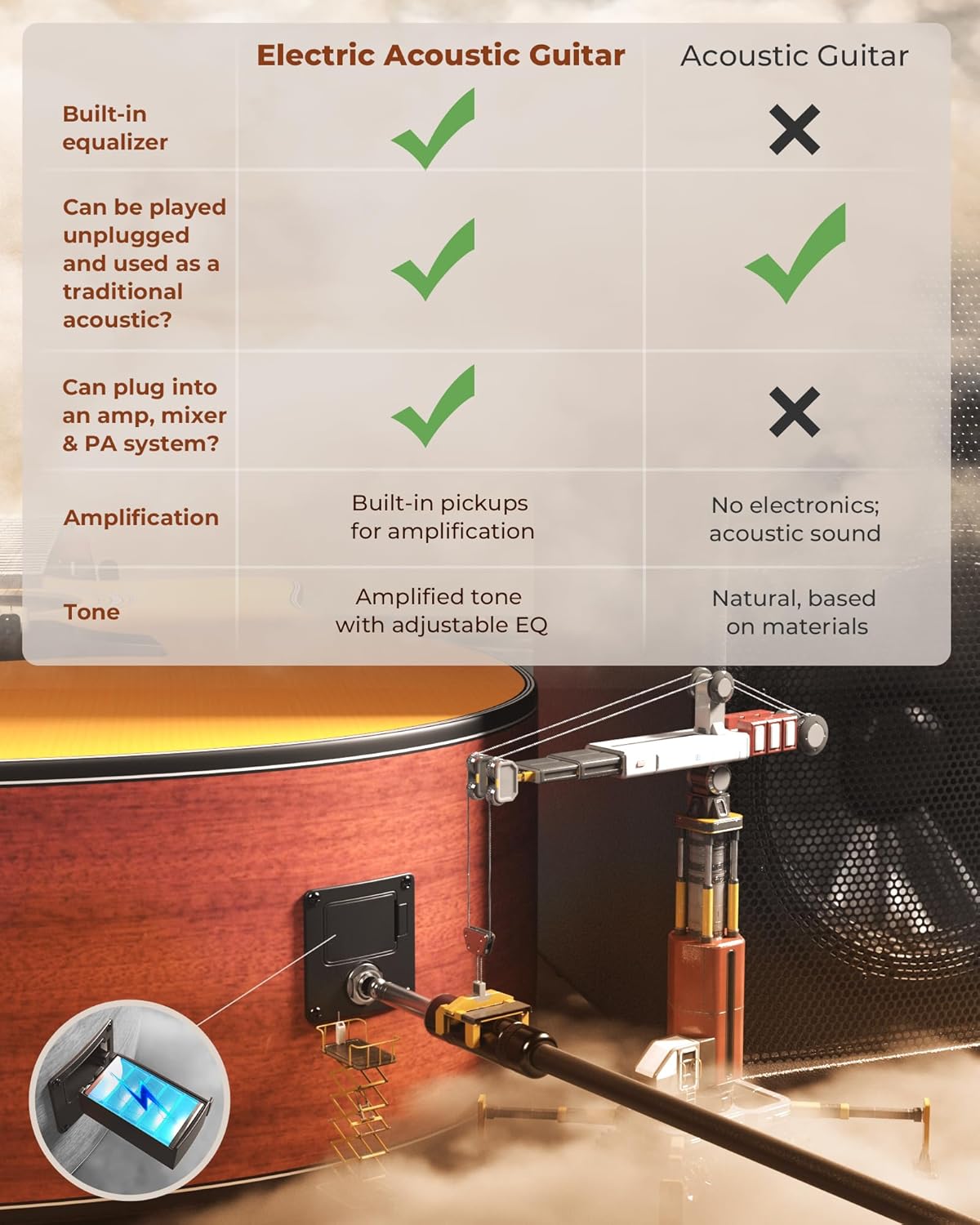 12 String Guitar: 42