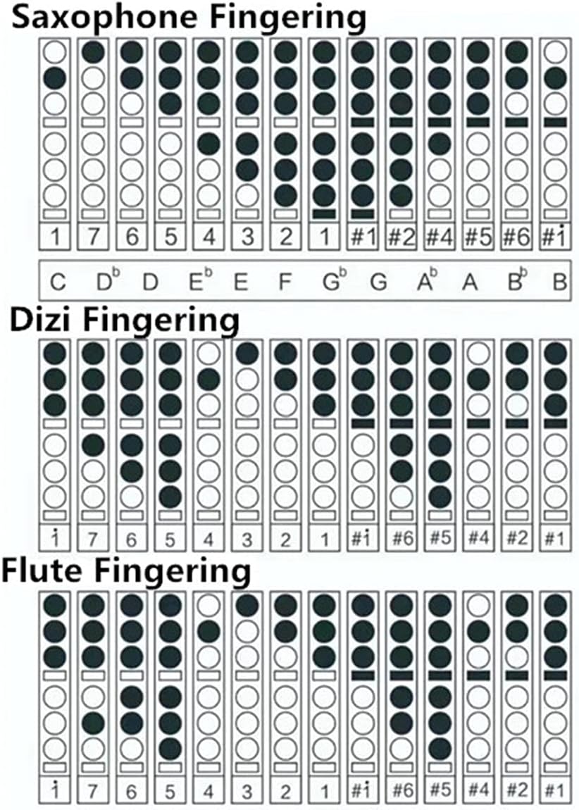 Sax Beginners Kit Digital Saxophone Electric Saxophone is Suitable for Beginners Self-Taught Leisure Musical Instruments Wind Instrument