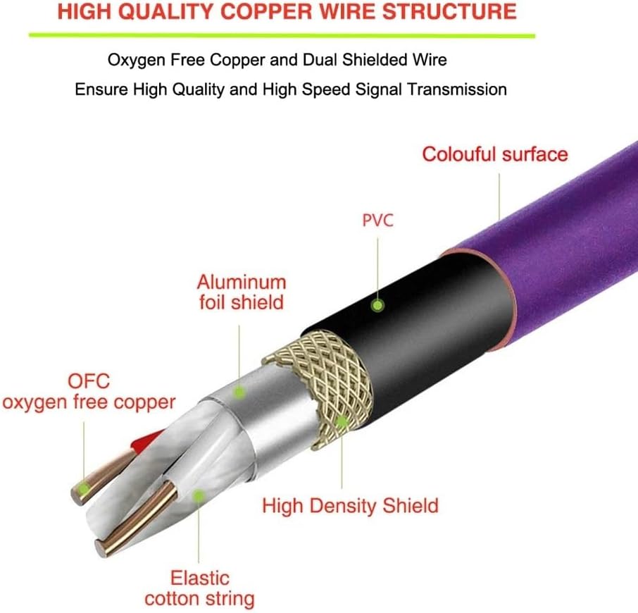 1m, 3 Pin XLR Cable Male to Female M/F Audio Cable Foil + Braided Shield for Microphone Mixer Amplifier Stage Light 10-Pack(Red Set)