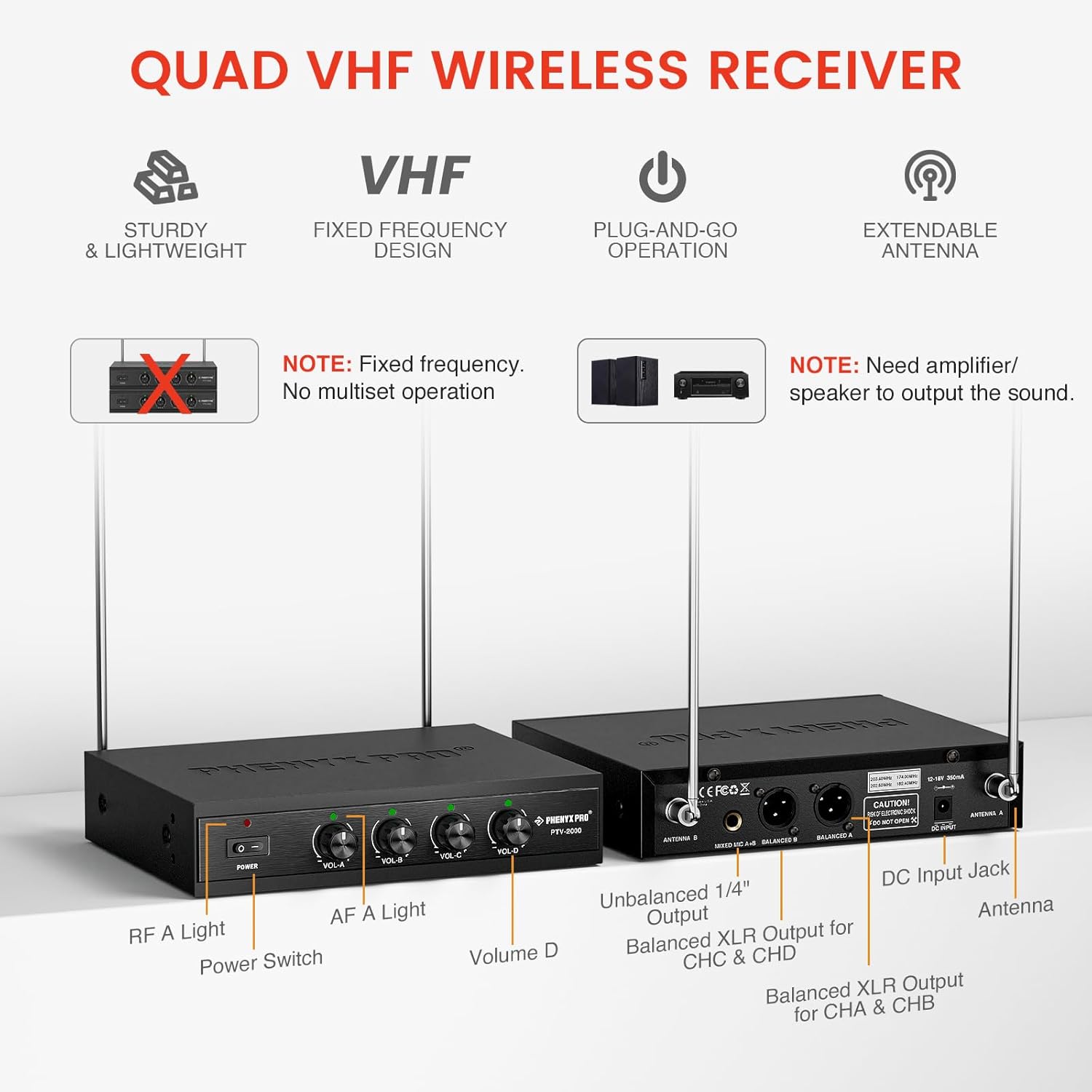 Phenyx Pro Wireless Microphone System, 4-Channel VHF Wireless Microphone Set with 2 Handhelds/2 Bodypacks/2 Lapels/ 2 Headset, Metal Receiver, Suitable for Church, Meeting, Conference(PTV-2000-2H2B)