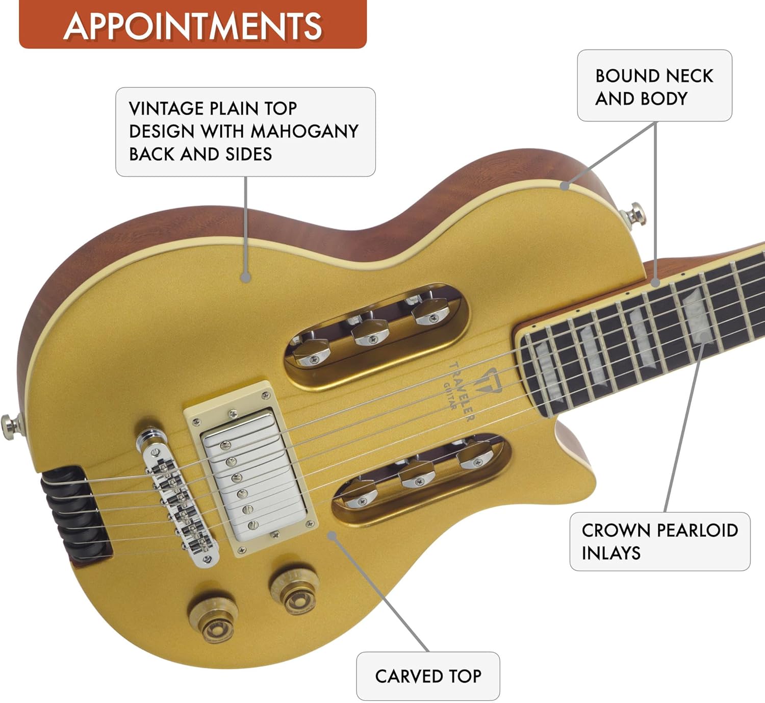 EG-1 Deluxe Electric Guitar w/Gig Bag