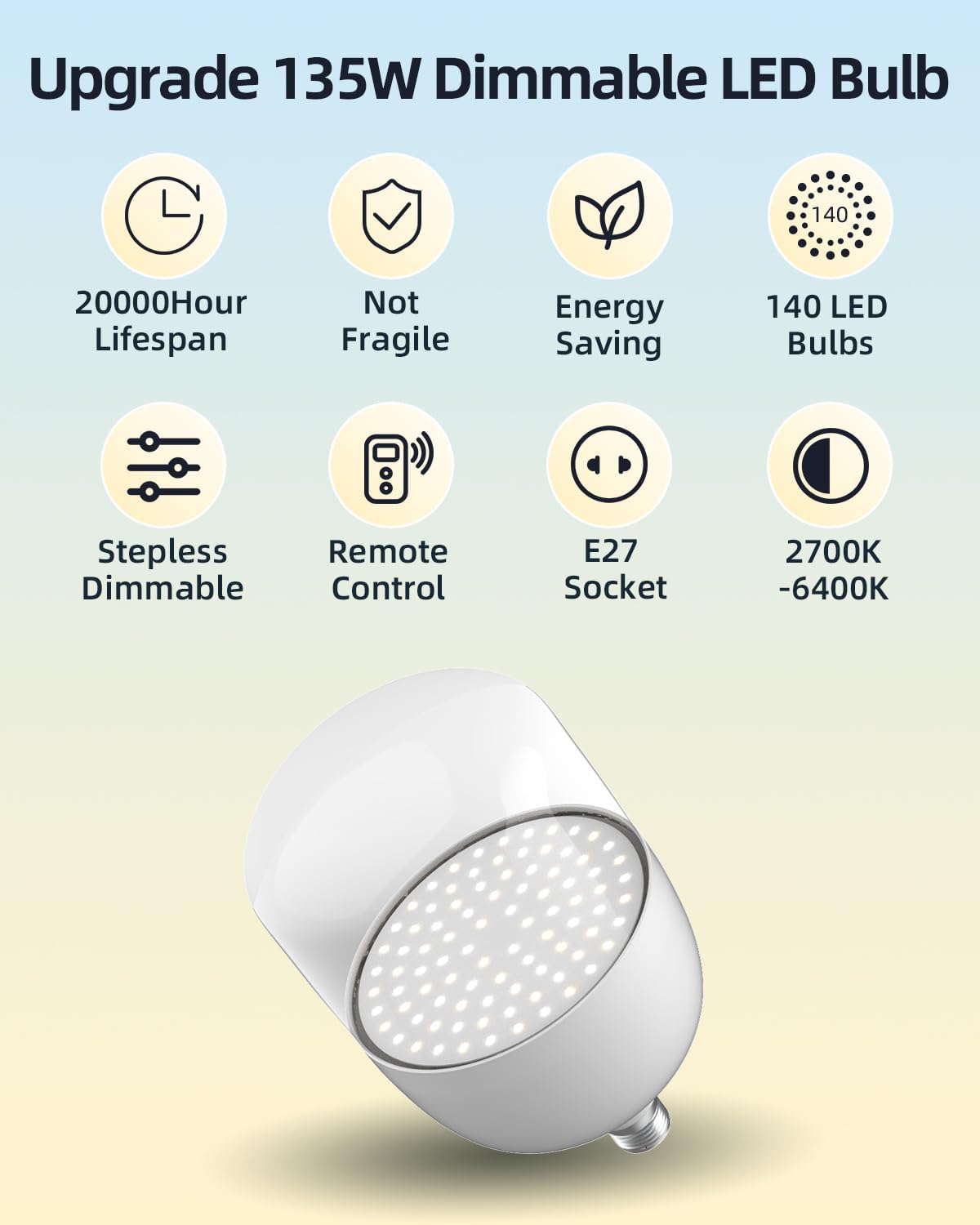 Skytex Softbox Lighting Kit 2Pack,20x28in Soft Box |Upgrade 135W 2700-6400K 100V-240V AC E27 LEDBulb Continuous Photography Lighting,Photo Studio Lights Equipment for Camera Shooting,Video Recording