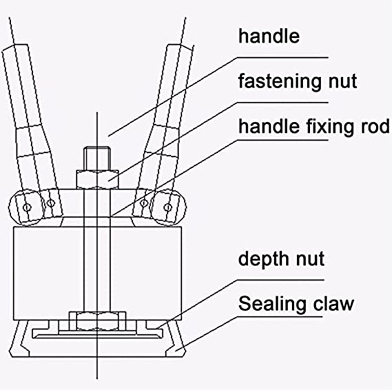 200L Oil Drum Pressure Cap Sealing Barrel Crimping Tool 35&70mm Crimper Sealer 53 Gallon Manual Oil Barrel Sealing Machine, Used in Liquid Packaging Industries,Oneset