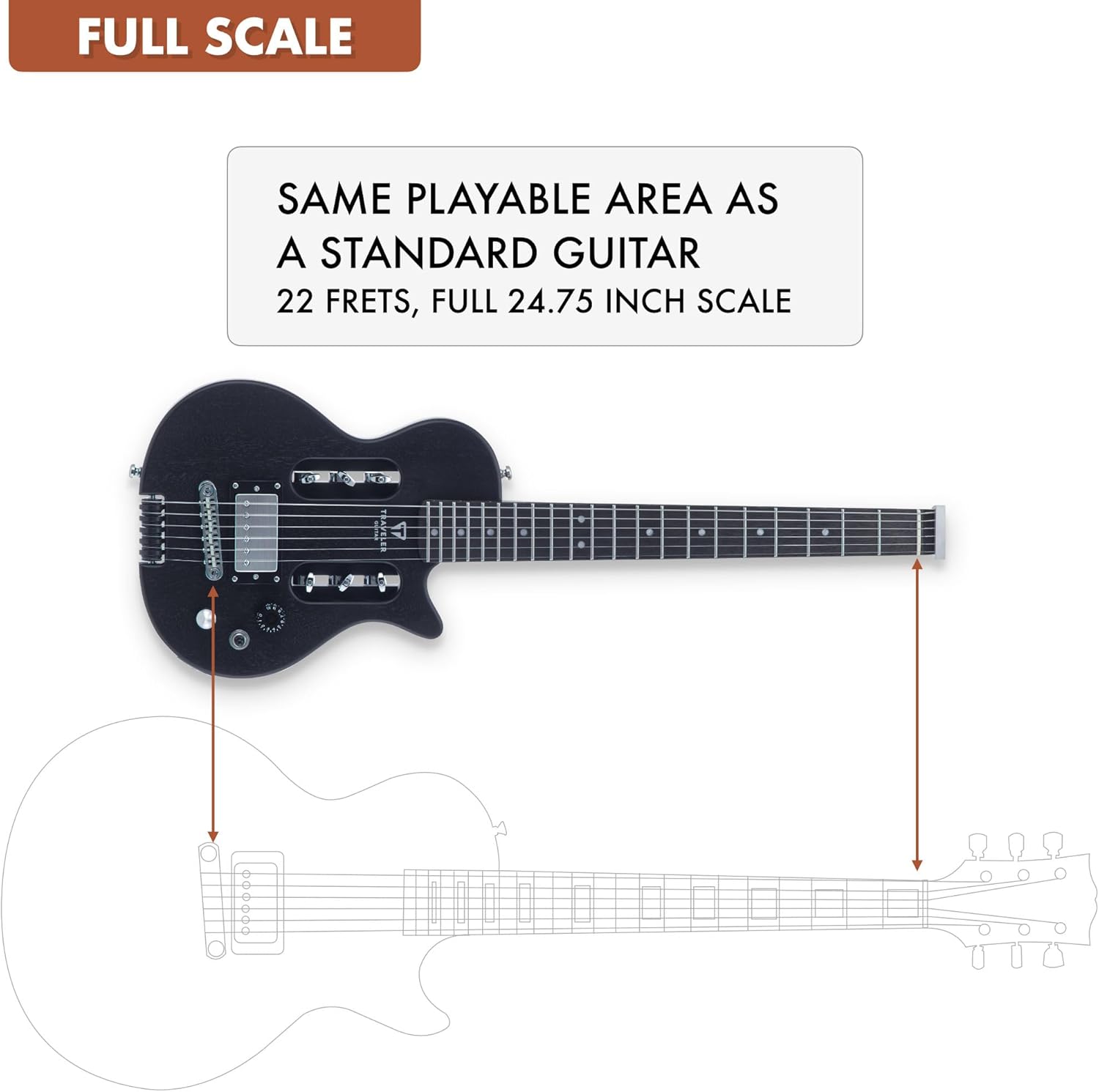 EG-1 Mod-X Electric Hybrid Travel Guitar w/Deluxe Gig Bag