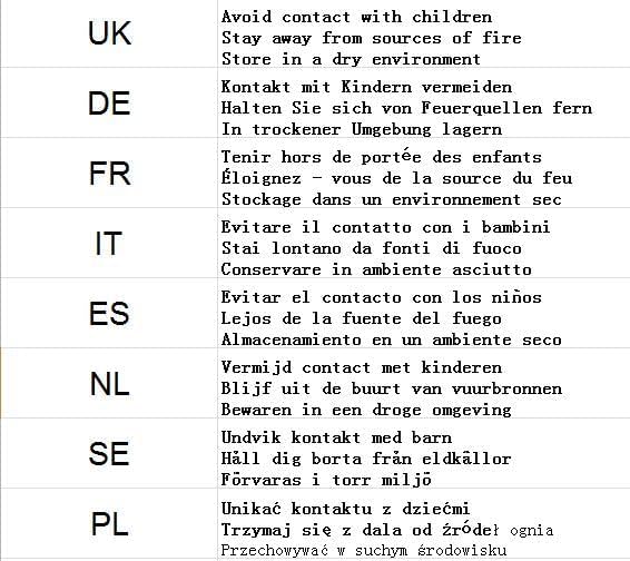 Sound Mixer Board,LED Light Voice Changer Sound Card with 20 Sound Effects,Audio Mixer for Music Recording Live Broadcast on Cell Phone Computer
