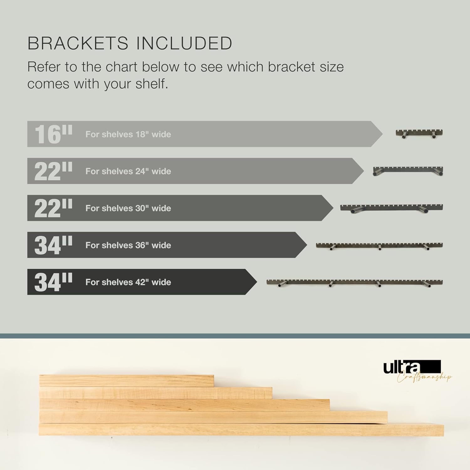 UltraShelf Solid Wood Floating Shelf for Wall Decor, Maple, 30