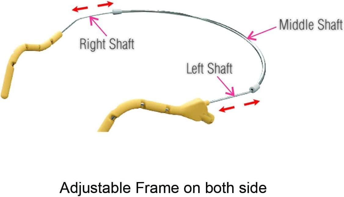 UVG20R Headworn Condenser Headset Microphone (Compatible with Sennheiser)