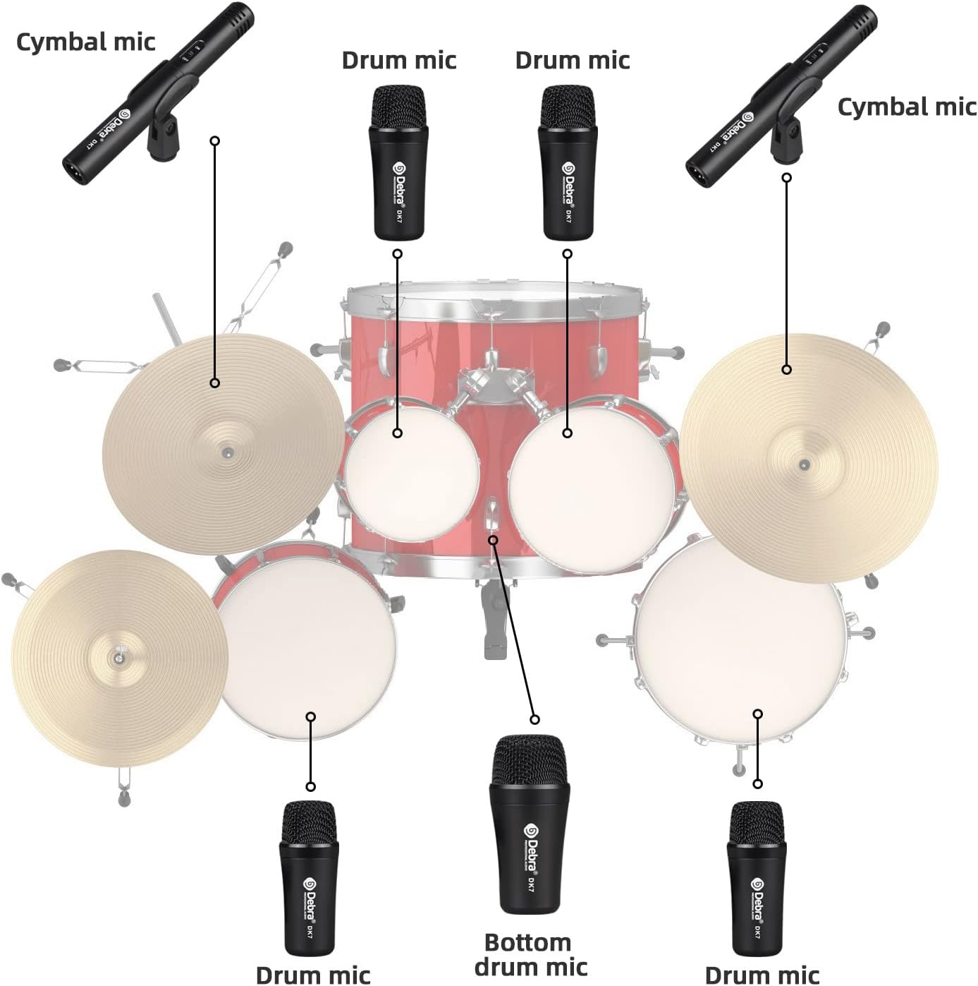 D Debra DK7 Pro 7-Piece Wired Drum Microphone Kit for Performing and Recording Drummers, Includes Mics, Mic Clip with Options for Kick Drums, Snare, Rack/Floor Toms, Congas and Cymbals