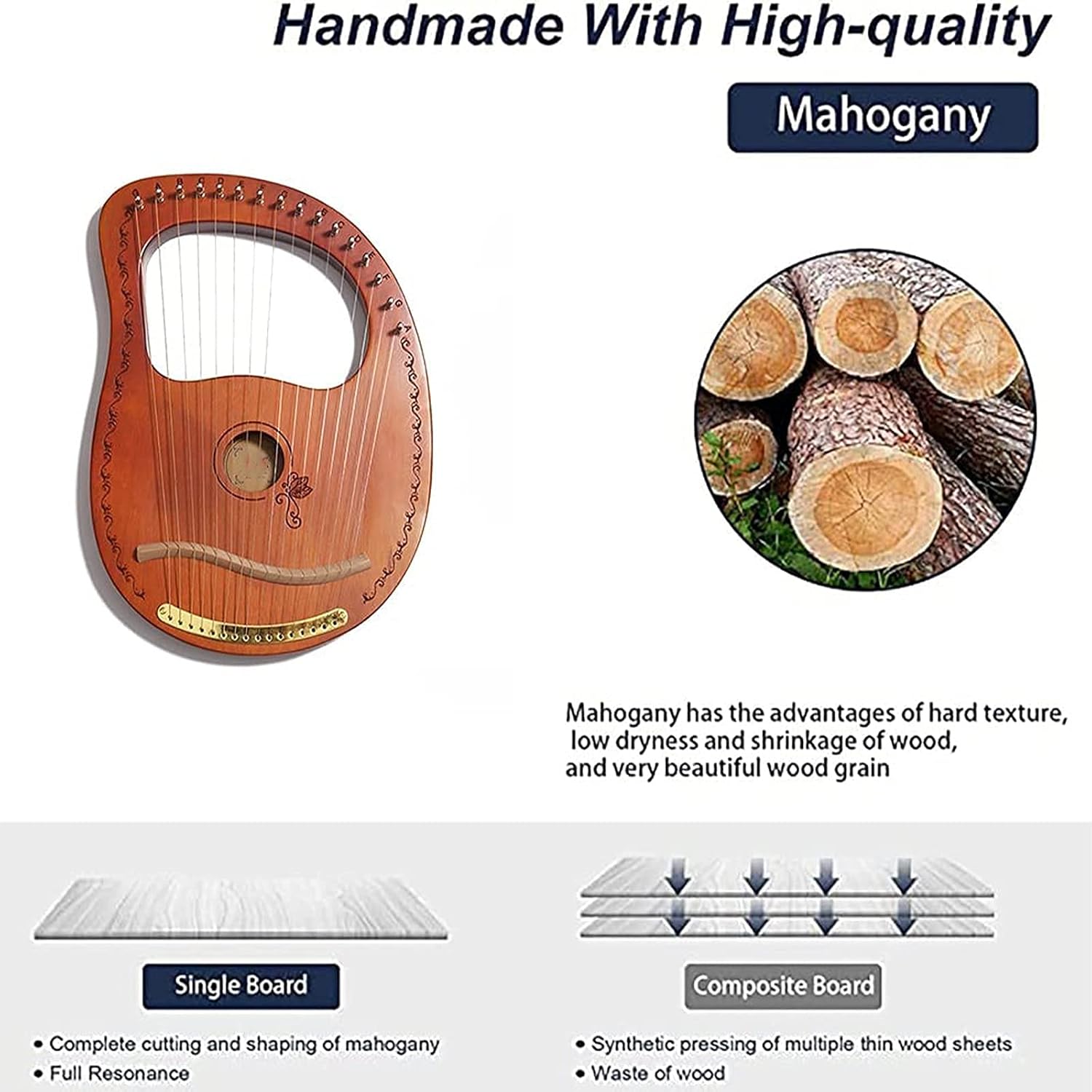 Hand Made Lap Harp, Lyre Harp 16 Metal Strings,Lute Guitar Mahogany Lyre Suitable Harp Instrument Mountain Dulcimer Best Gift For Music Lovers, Beginners, Children, Adult Harp