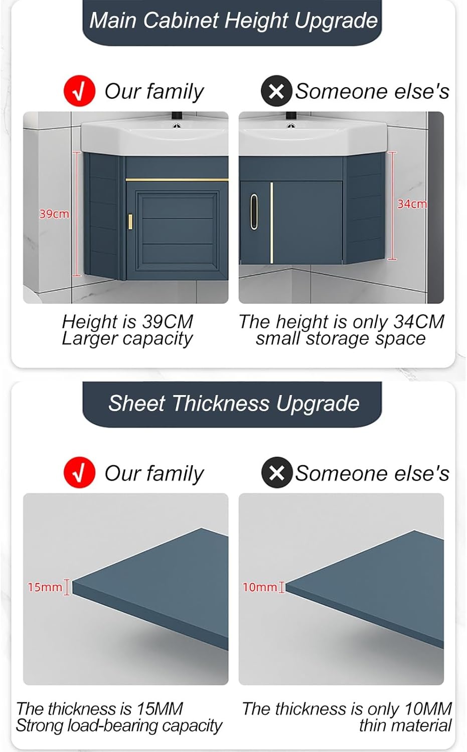 Ceramic Wall Mount Sink Corner Mounted Bathroom Cabinet Set with Drainer Unit and Cold Hot Water Pipe Faucet for Small Space Laundry Room,38x38x42cm