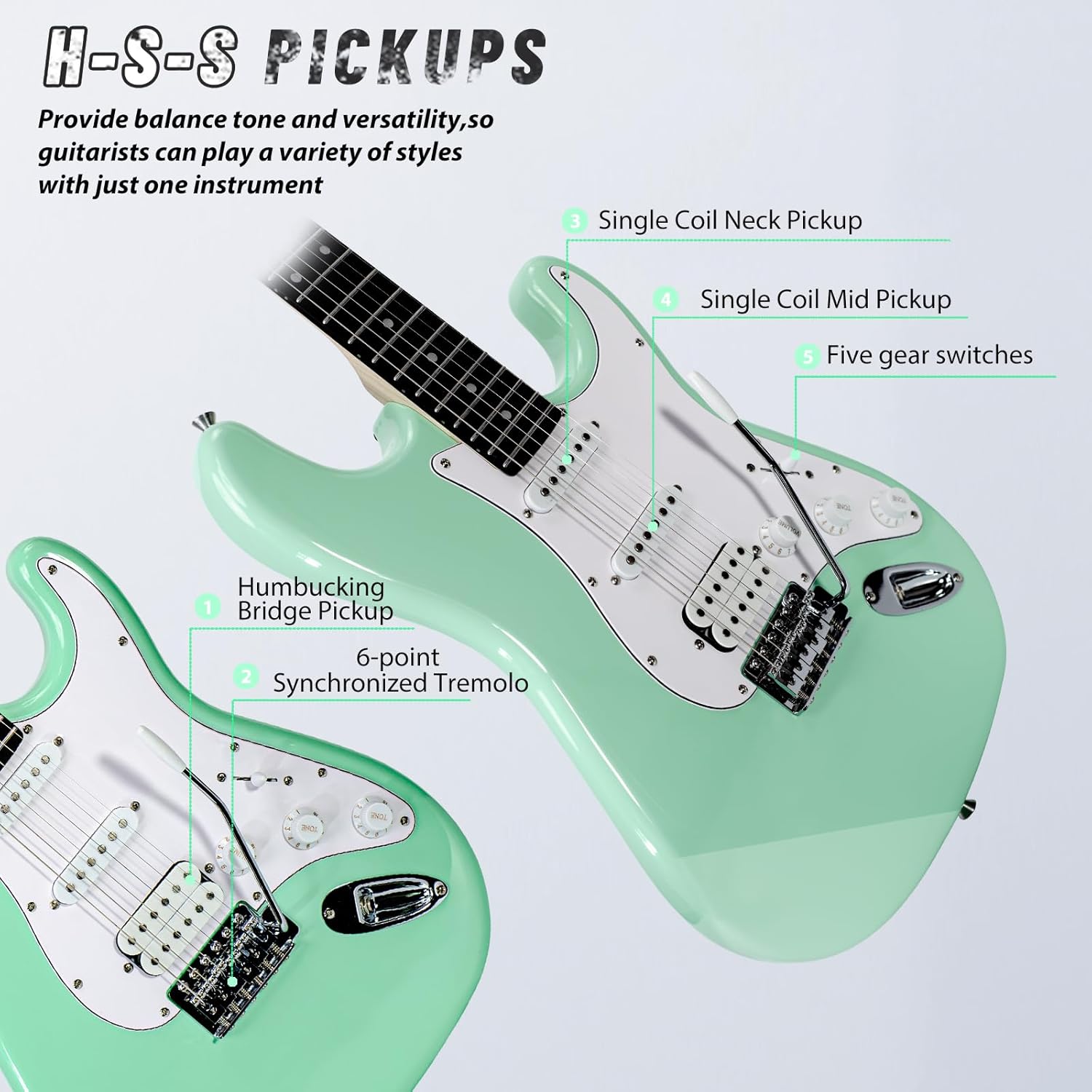 Tostar Beginner Electric Guitar with Amp Full Size Kit 6 String HSS Pickup with Gig Bag,Capo,Tremolo,Tuner, Strap, Picks Surf Green Electric Guitars Stratocaster 39