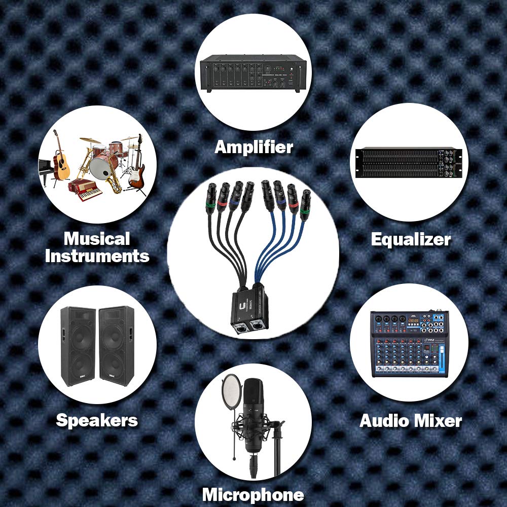 8 Channel 3-pin XLR Female to Ethercon Network Cable Adapter- Double 4 Channel Cat6 Multi Network Snake Receiver- for Live Stage, Home Studio Recording- AES, DMX Channels