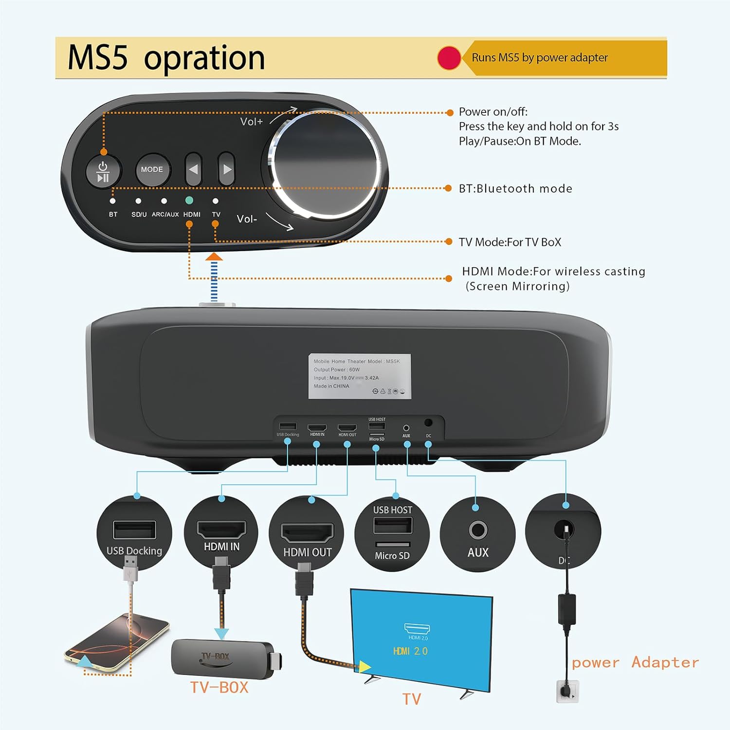 MUSKY Smart Karaoke Machine for Adults - with Screen mirroring, 2 Wireless Mics, External Smart Karaoke System, Professional Bluetooth Speaker, Karaoke Speaker for Any Occasion, Support TV Box