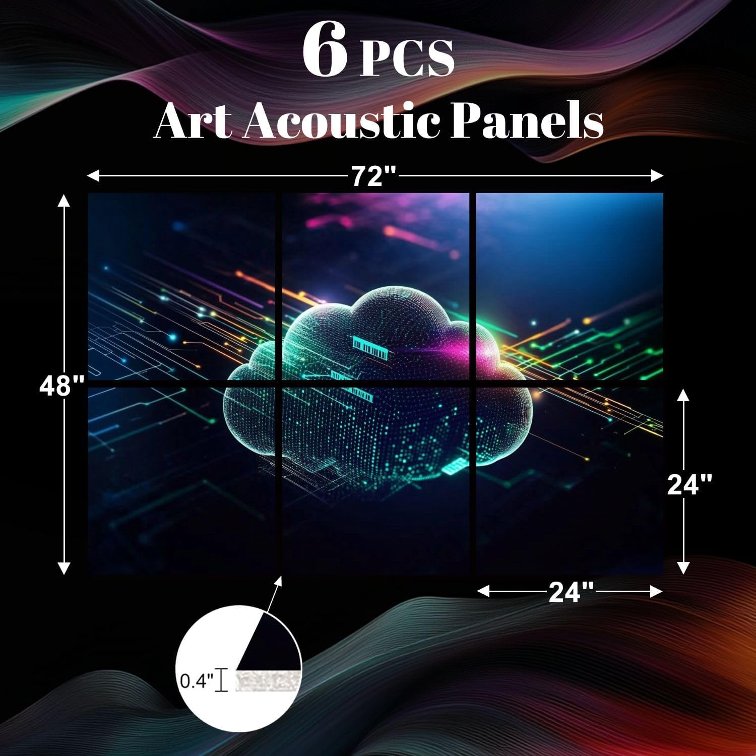 6 Pack Art Acoustic Panels Cloud Computing Technologies Soundproof Wall Panels, 48