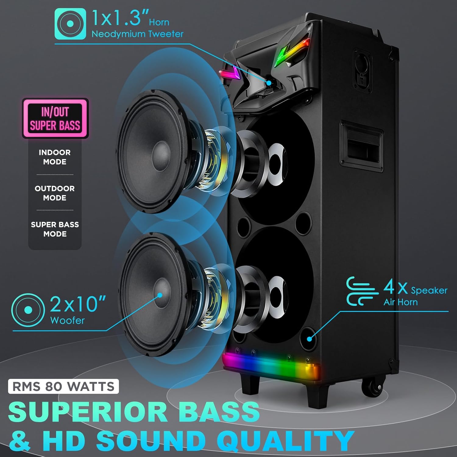 GTSK210‑1 Karaoke Machine for Adults with 2 Wireless Microphones, Portable Bluetooth Singing Speaker, PA System Treble & Bass, Live Streaming, Support USB/AUX/TF Card for Home Party Outdoors