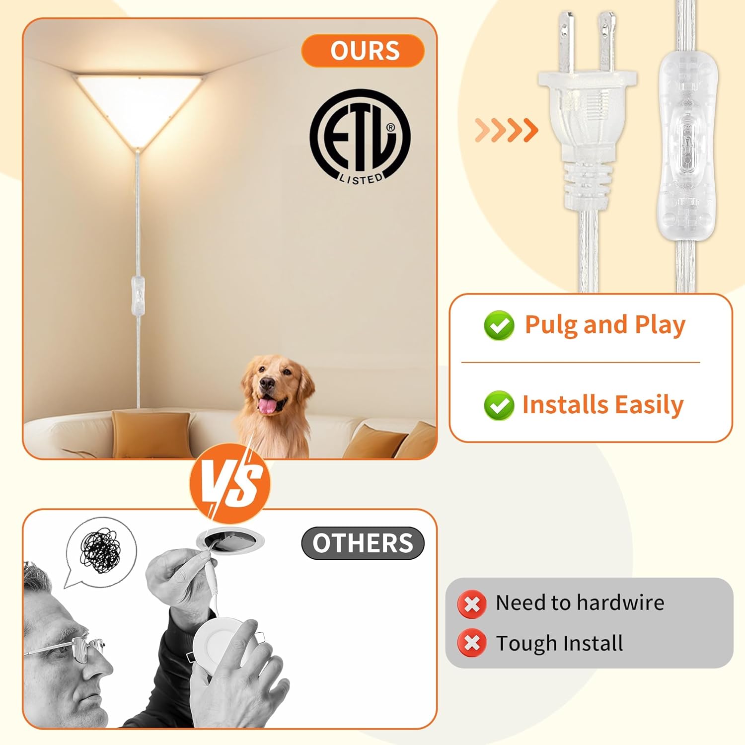 Upgraded Corner Light, 22W 2000LM LED Corner Lights for Living Room, 3000K/4000K/6000K Plug in Ceiling Lights with Switch, Lamp for Bedroom, Triangle Shape