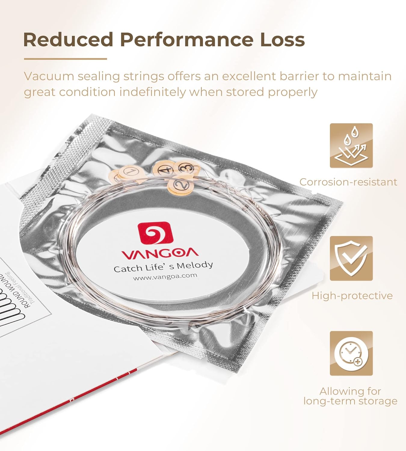 Vangoa Banjo with Tone Ring with String Set