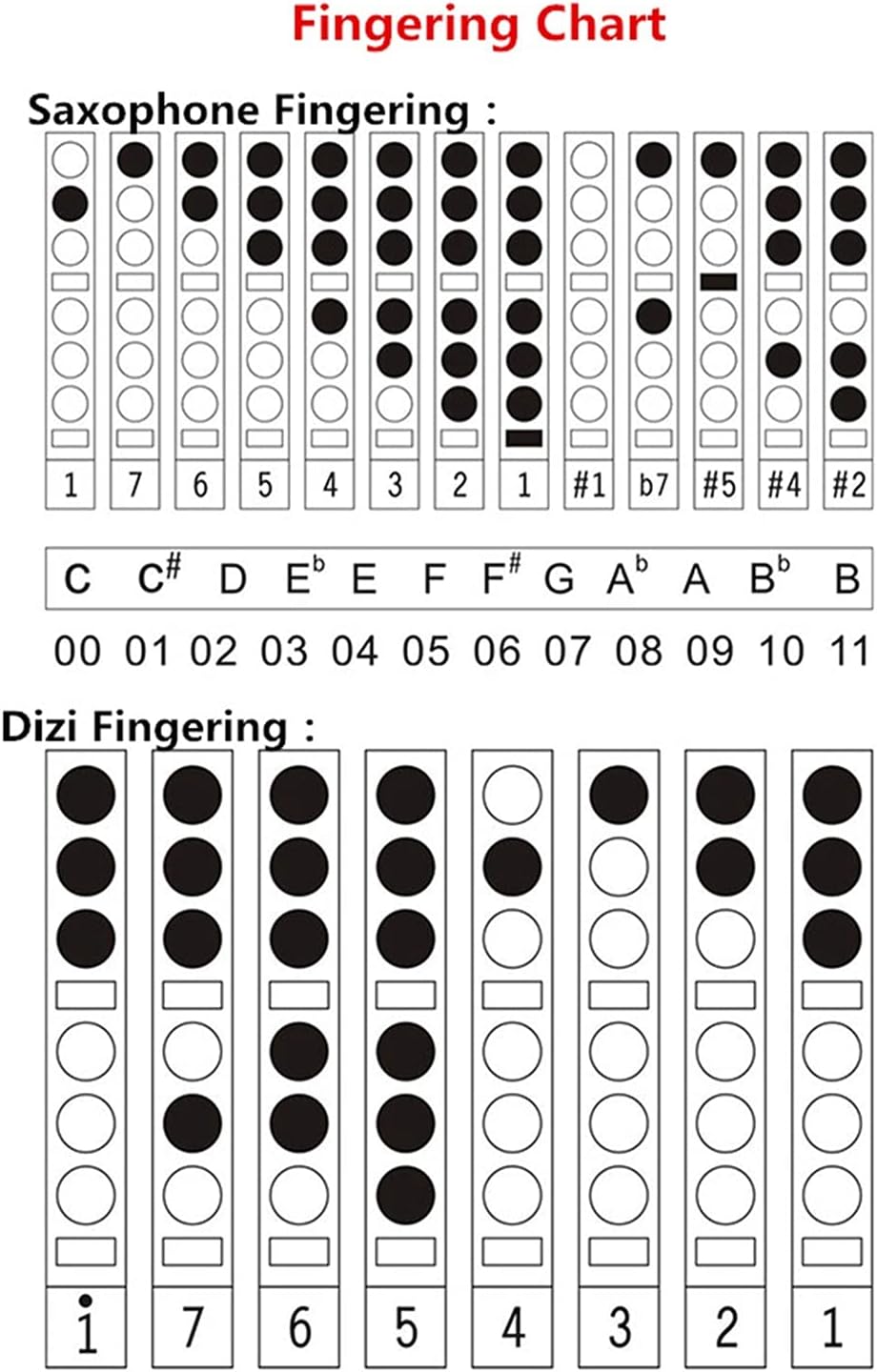 Sax Beginners Kit Digital Tube Electric Wind Instrument Electric Saxophone for Beginners Wind Instrument (Color : 5)