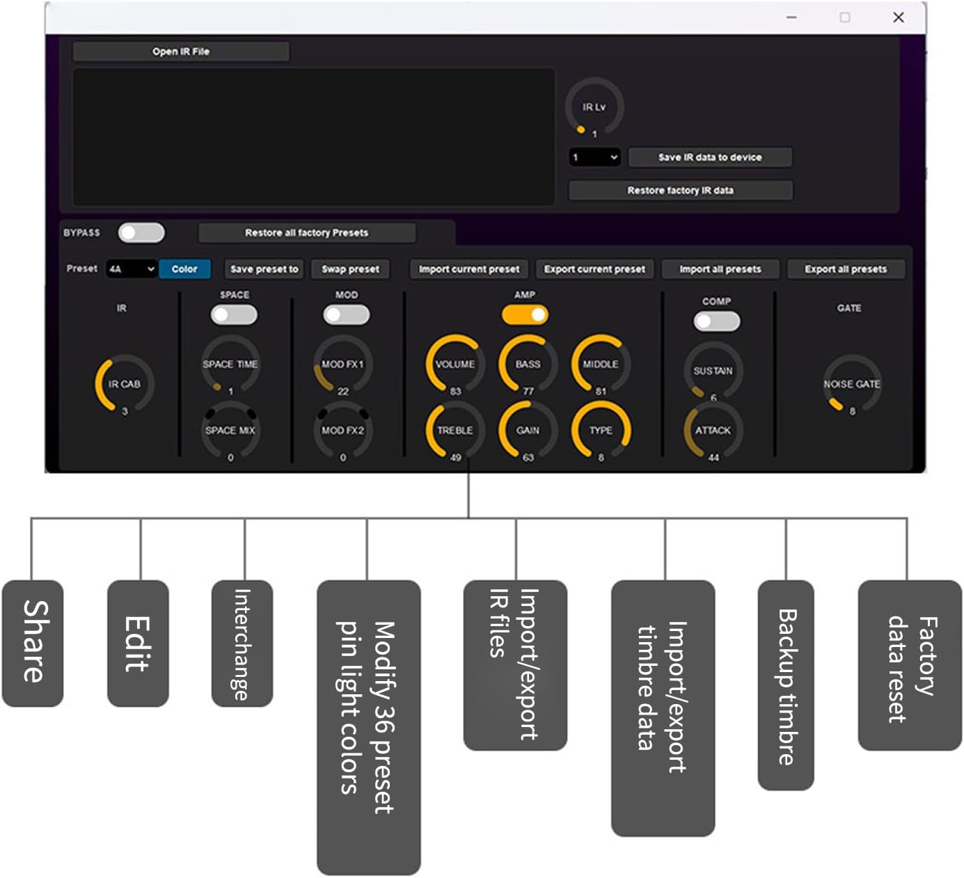 Multi Effects Bass Guitar Pedal, 36 Tone Presets, 9 AMP, 8 IR, Rechargeable, Tone Customization, Portable, 12hr Battery, for Music Enthusiasts
