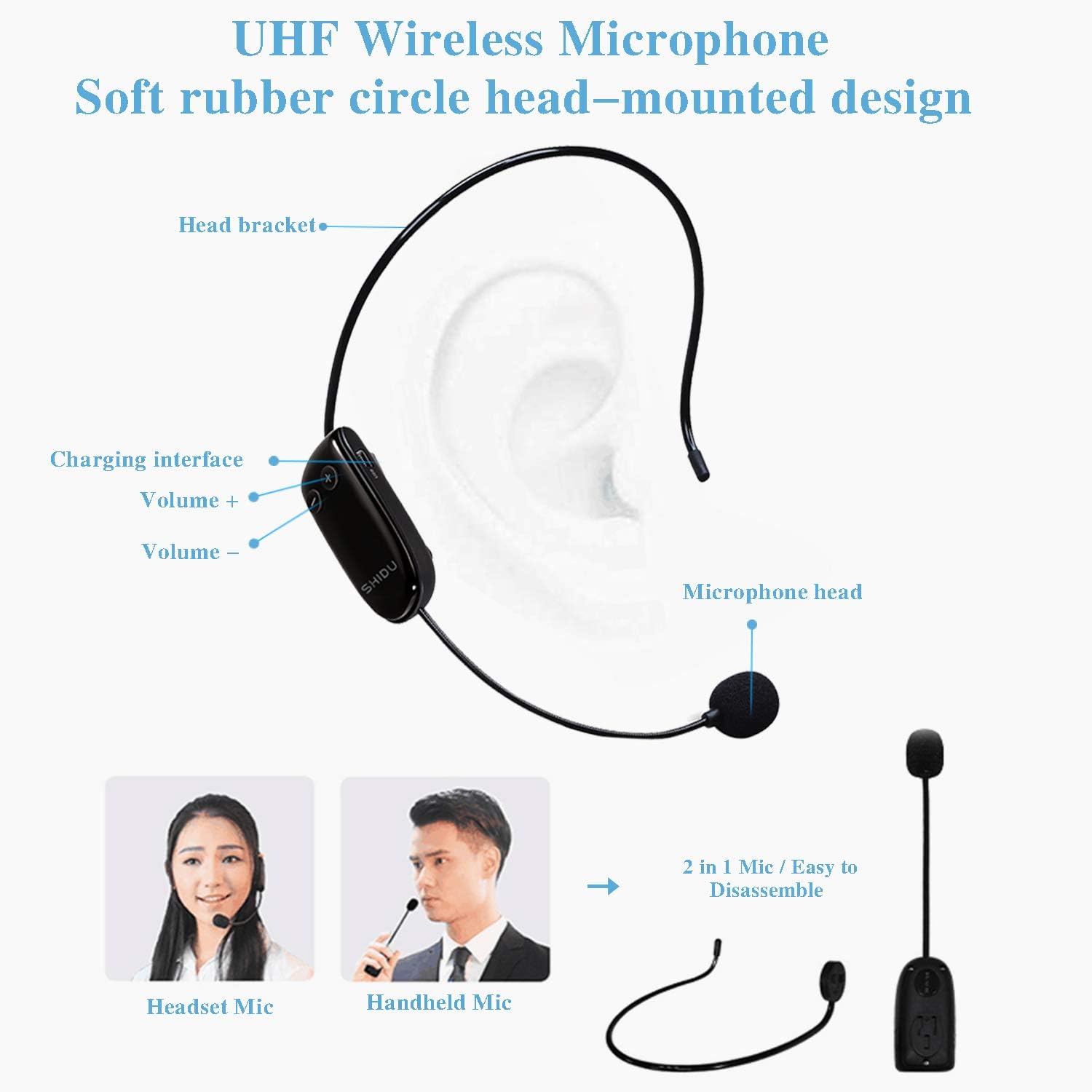 18W Wireless Bluetooth Waterproof Voice Amplifier Portable Headset Microphone with Speaker Small Personal Microphone for Teachers, Outdoors
