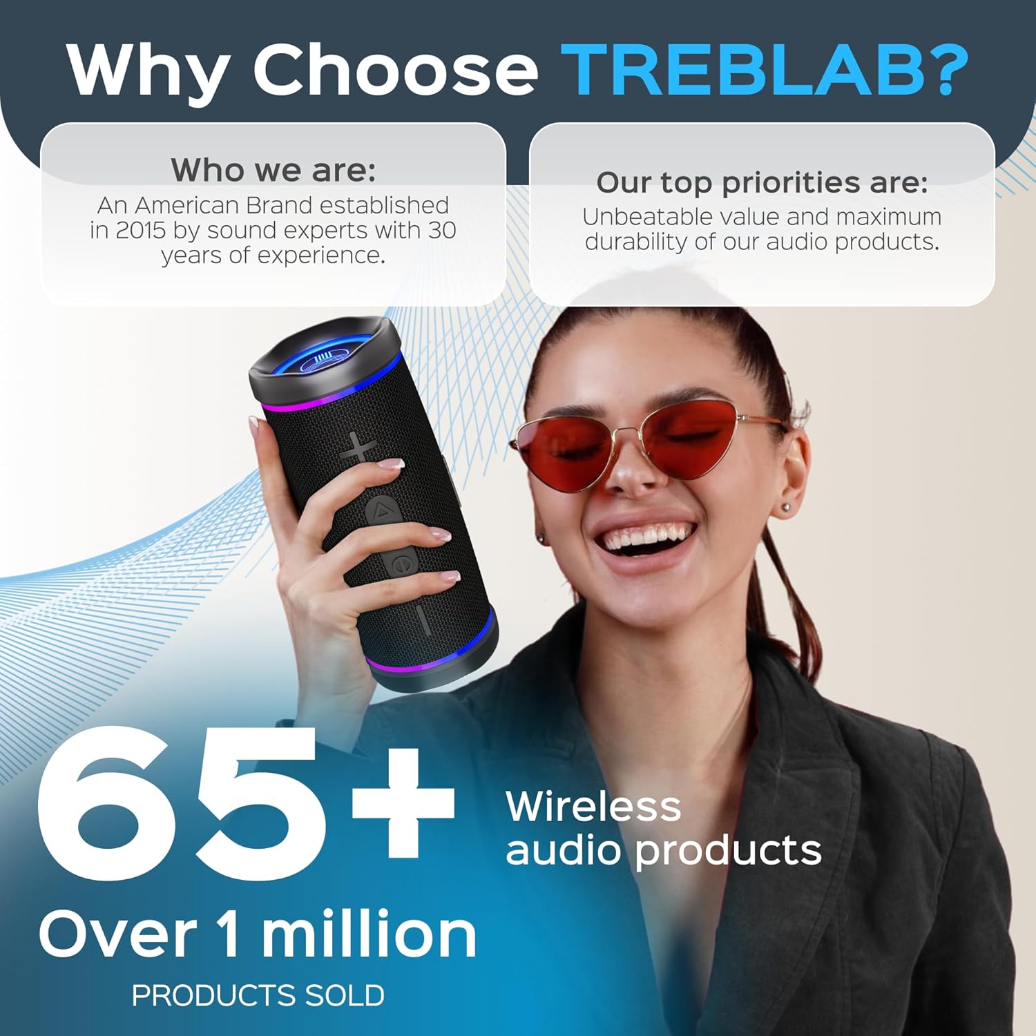 TREBLAB HD77 Bluetooth Speaker - Powerful 360° Sound with Impactful Bass, 30W Portable Wireless Audio, 20H Battery, IPX7 Waterproof, TWS Stereo, Shockproof Design for Outdoor, Beach, Pool, Jobsite
