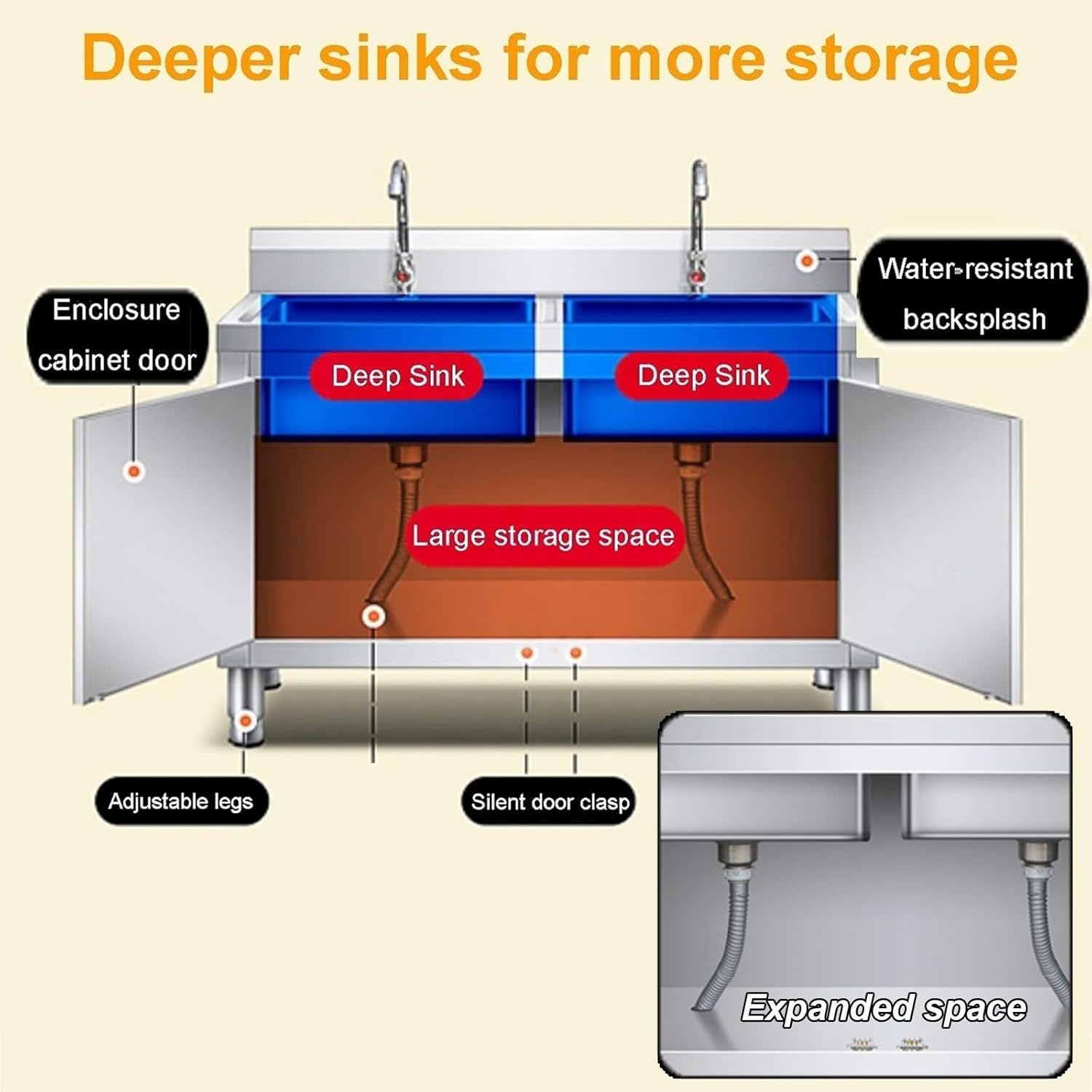 Adjustable-Leg Stainless Steel Sink Freestanding Commercial Double-Bowl Sink Cabinet Multi-Functional Storage Cabinet with Rounded Corners Designed for Construction Site Kitchens