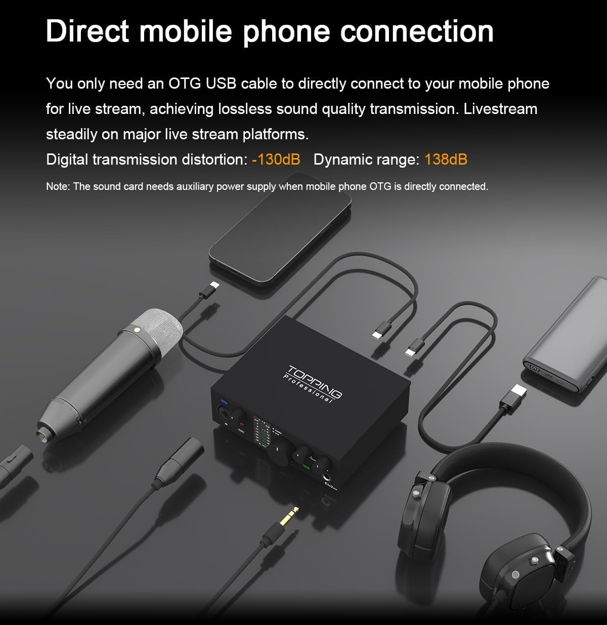 TOPPING E1X2 OTG USB Audio Interface | XLR Mic Preamp, 48V Phantom Power, 24bit/192kHz, 8 DAW/6 Loopback Channels, PC & Mobile Recording, Dual Livestream, Zero-Latency Mixer, High-Res Playback(Black)