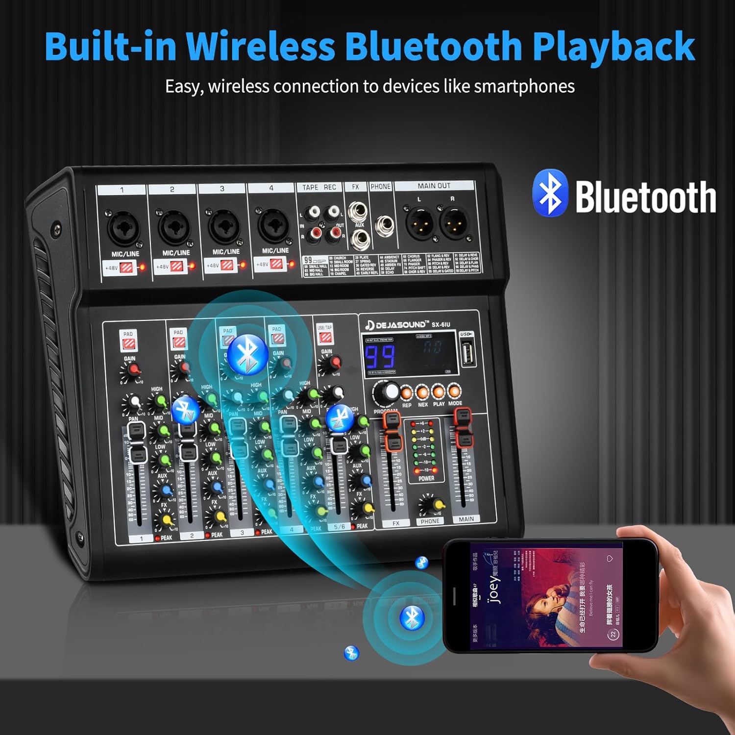 6-Channel Audio Mixer for PC, SX-6iu Mixing Console with XLR Inputs, Bluetooth, 99 Digital Signal Processor Effects, USB Interface, MP3 Compatible for Podcast, Music, Recording 9.84