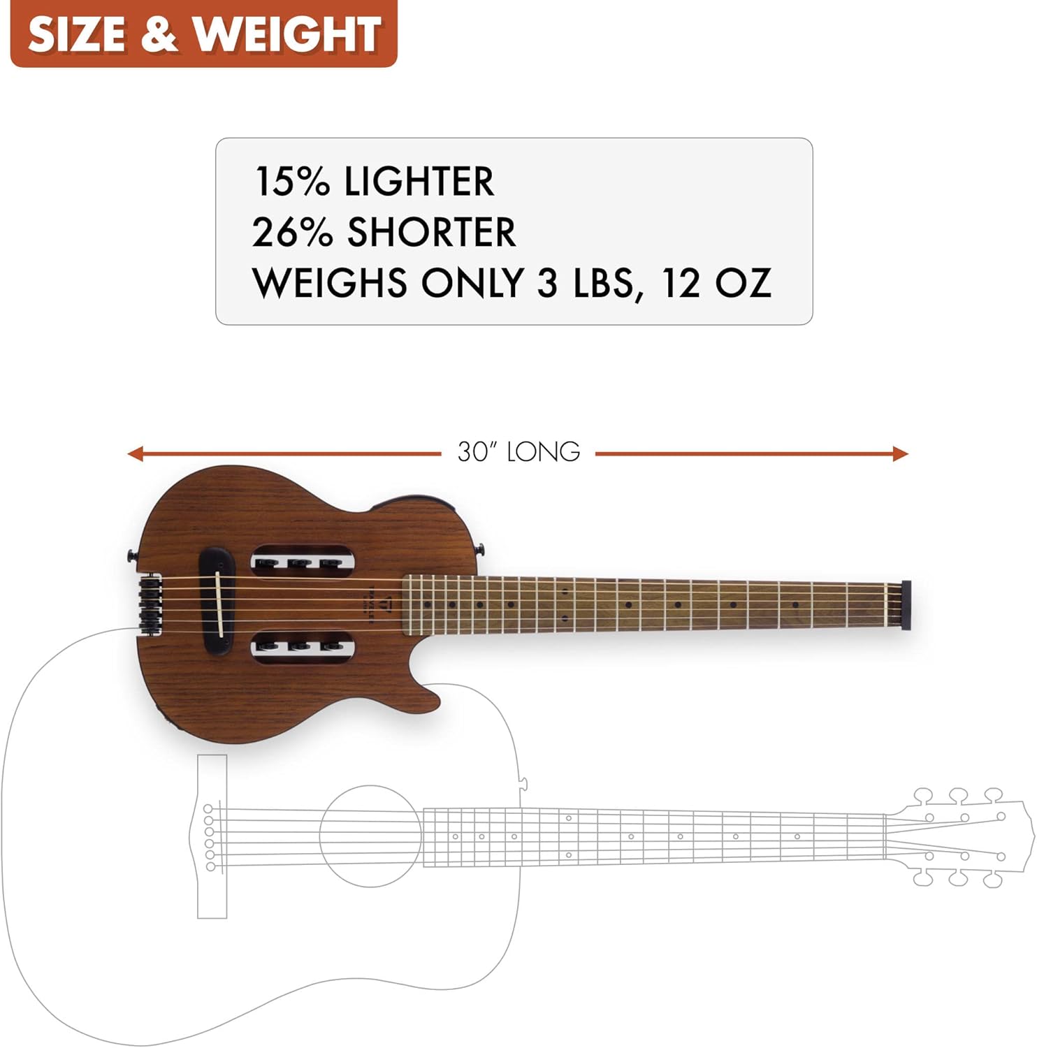 Traveler Guitar Escape Mark III Mahogany Acoustic Guitar | Portable Acoustic with Built-in Headphone Amp | Full 25.5