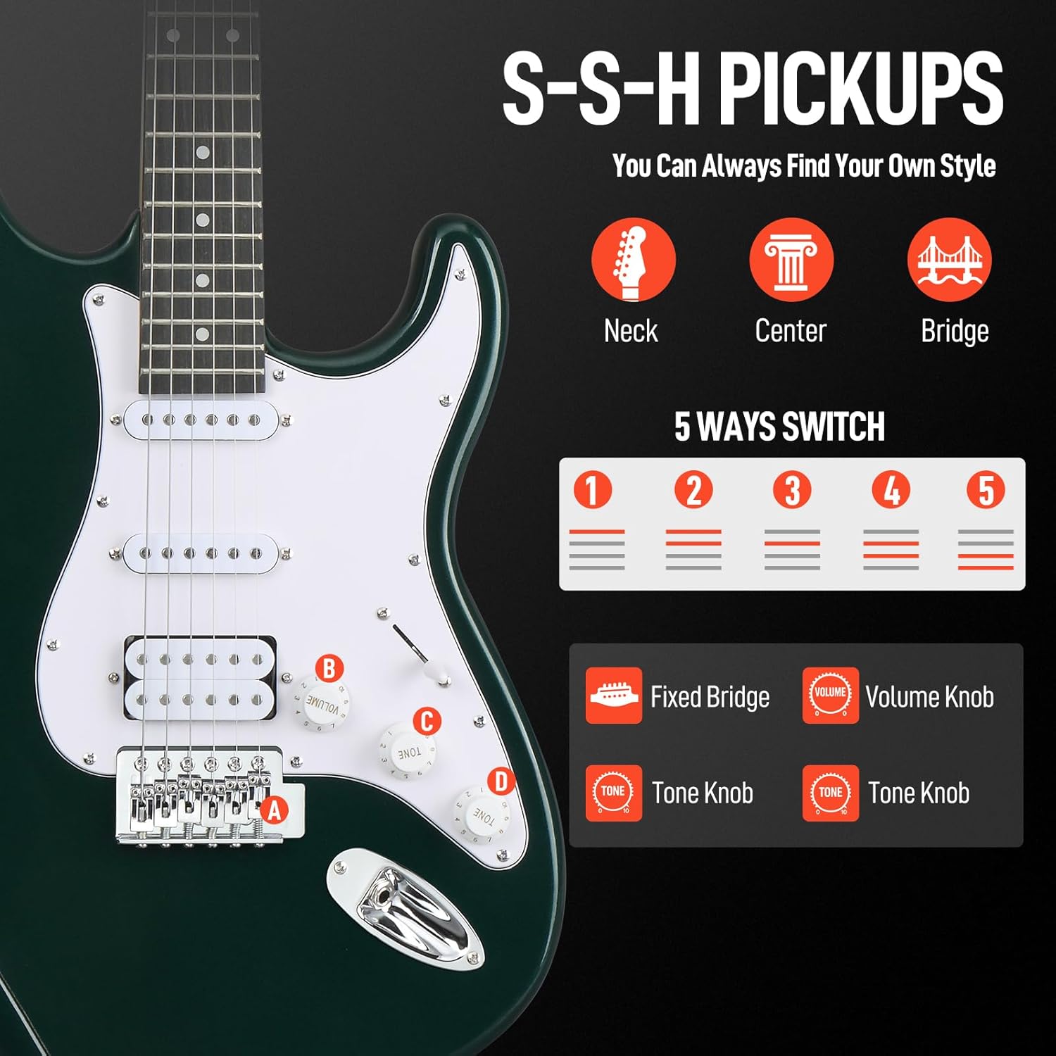 Ktaxon Full Size Electric Guitar Kit with AMP, 6 String HSS Pickups Solid-Body 39 Inch Electric Guitars Set for Beginner & Adults W/Gig Bag, Strap, Extra Strings, Green