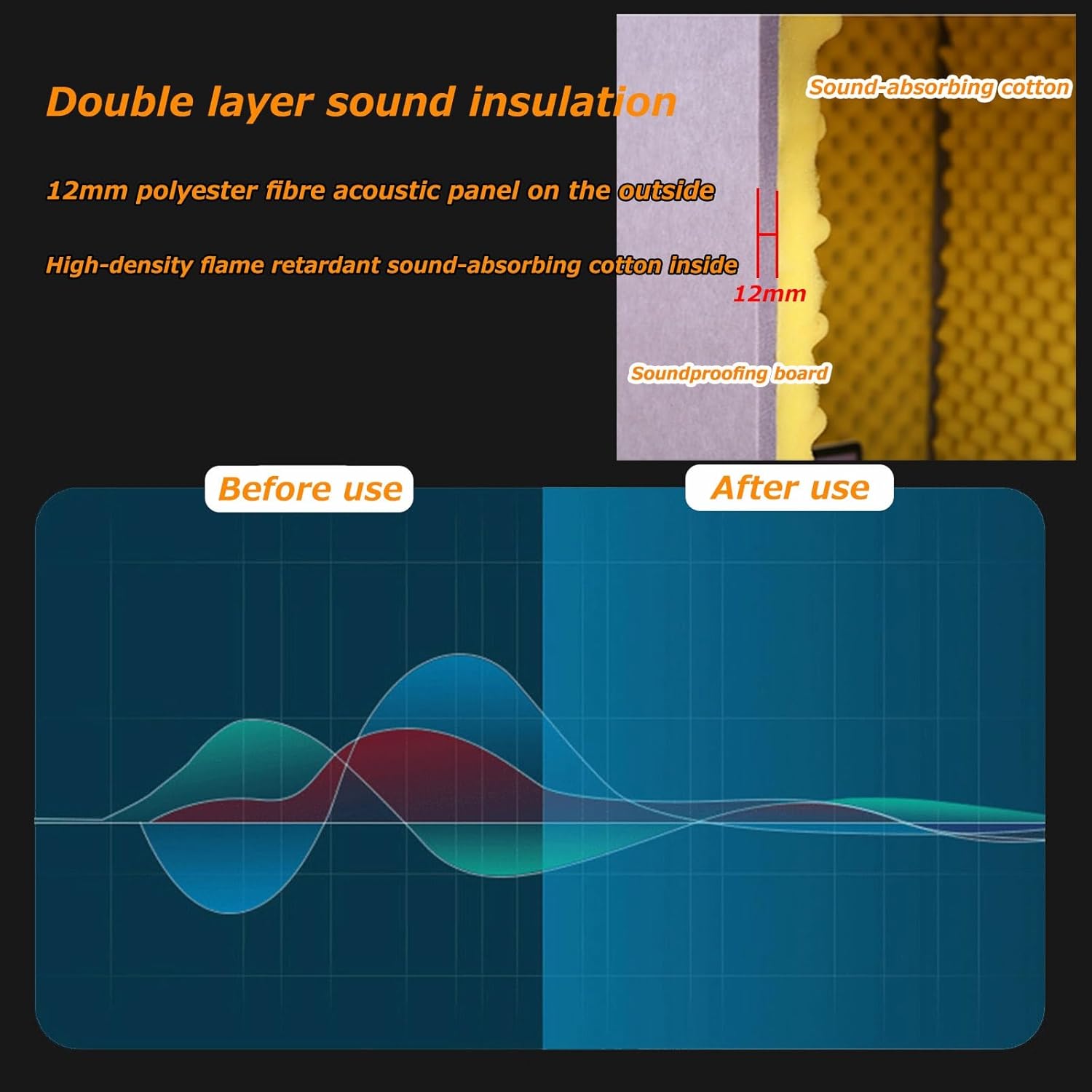 Desktop Soundproof Enclosure, Microphone Soundproof Room, Portable Recording Studio, for Dubbing Learning (Purple)