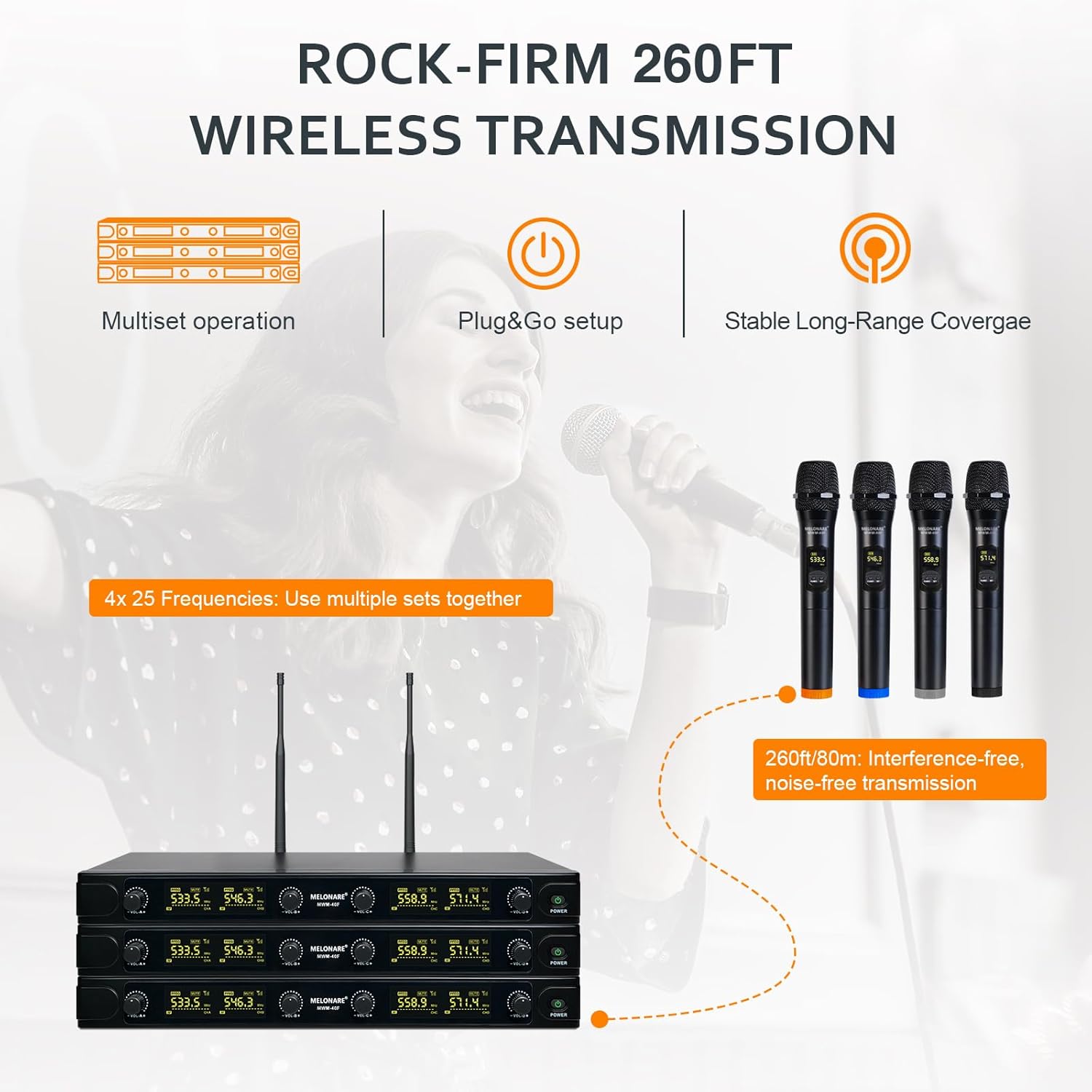 UHF Wireless Microphone System, Quad-Channel Wireless Mic Set w/ 4 Handheld Mics, 260 ft, 4X 25 Frequencies, Dynamic Microphones for Singing, Home Karaoke, DJ, Church, Wedding (MWM-40F)