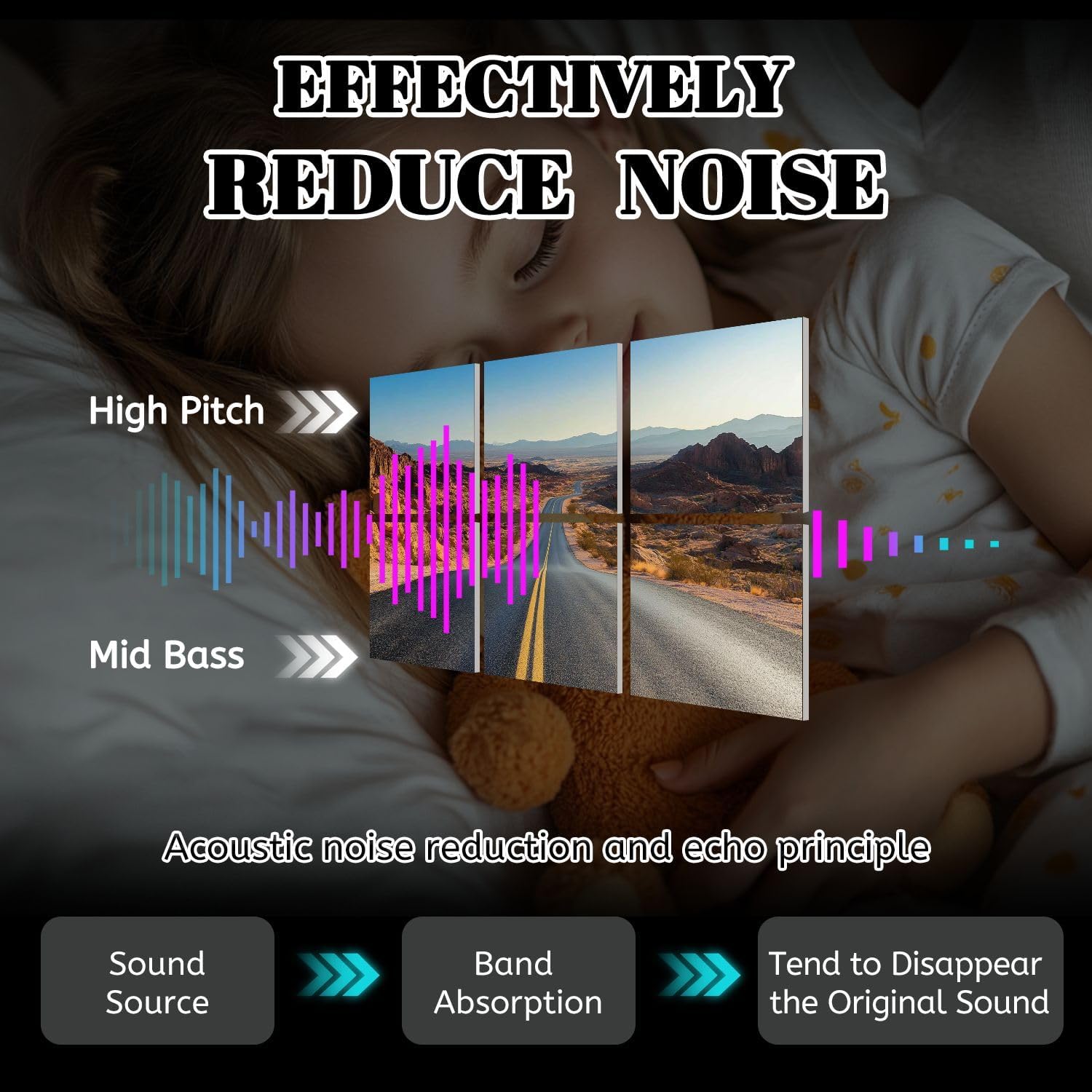 6 Pack Art Acoustic Panels Valley Fire road Sound Absorbing Panel 48