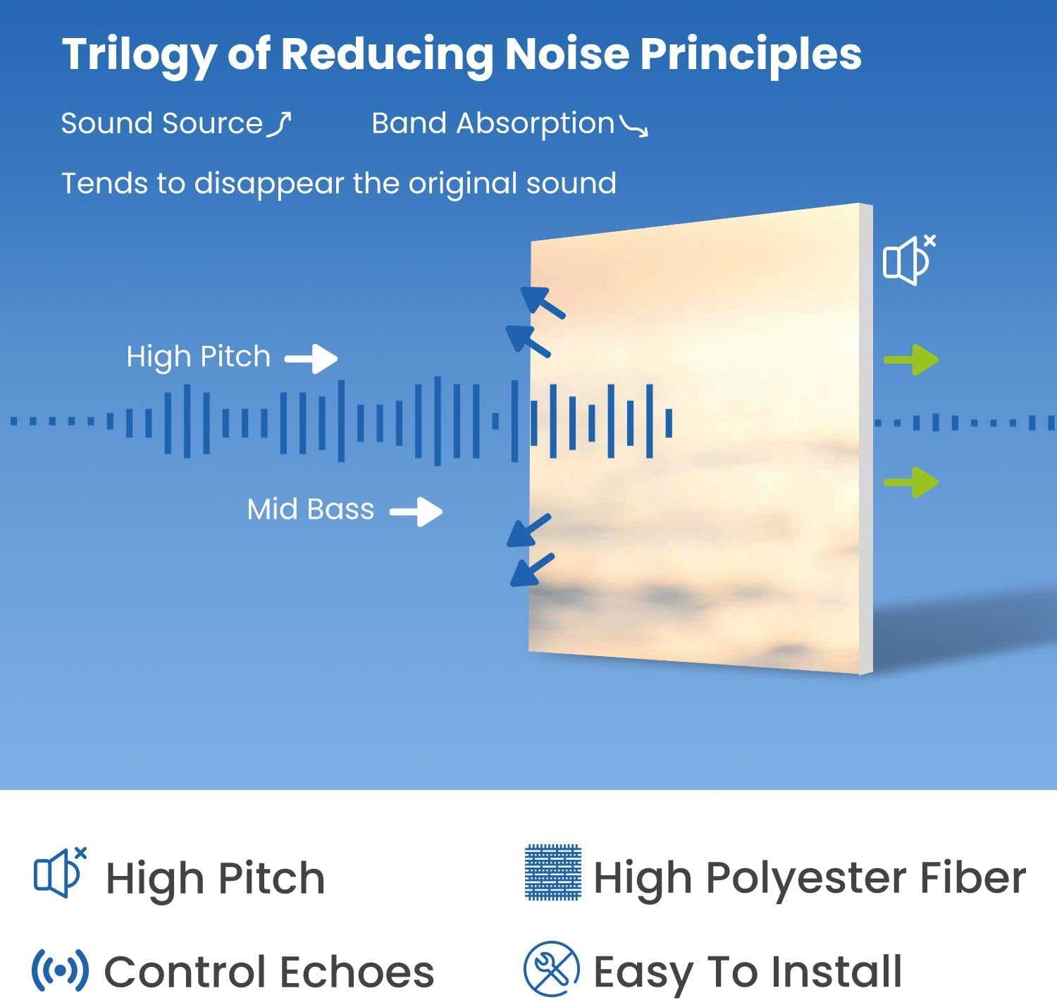 Art Acoustic Panels Lonely stones 6 Pack Decorative Sound Absorbing Wall Panels 72x48